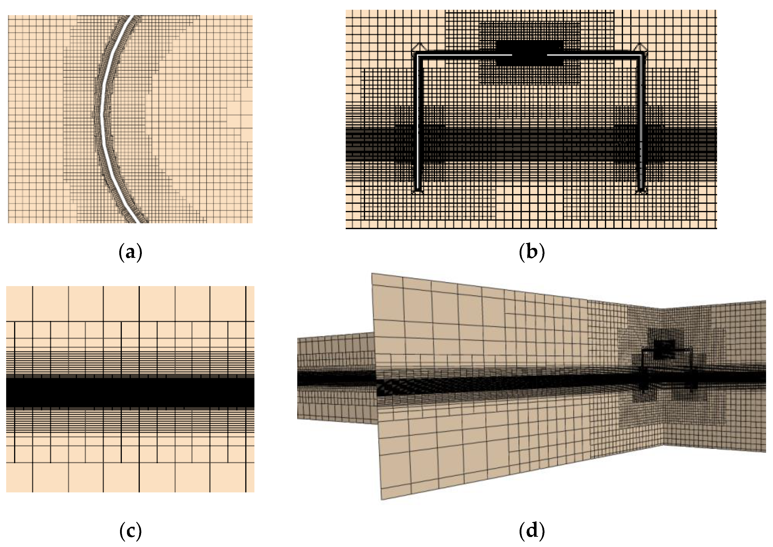 Energies 18 00666 g006