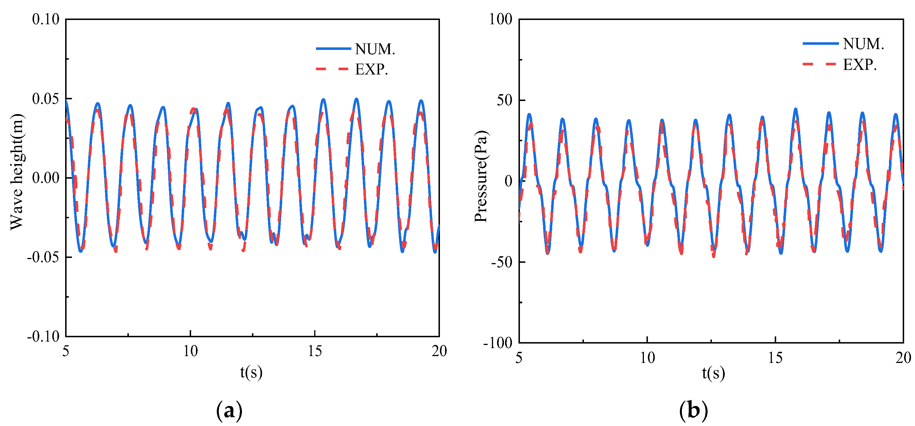 Energies 18 00666 g008