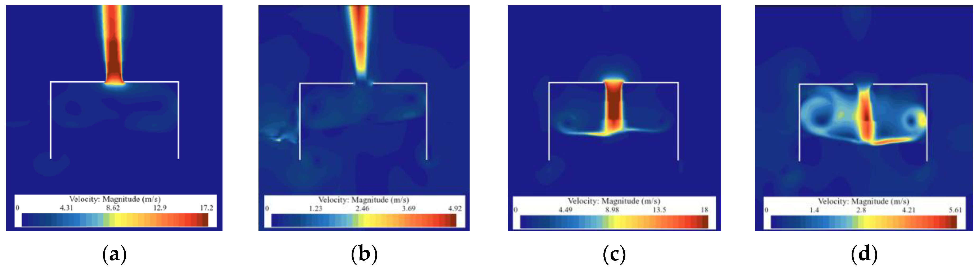 Energies 18 00666 g009