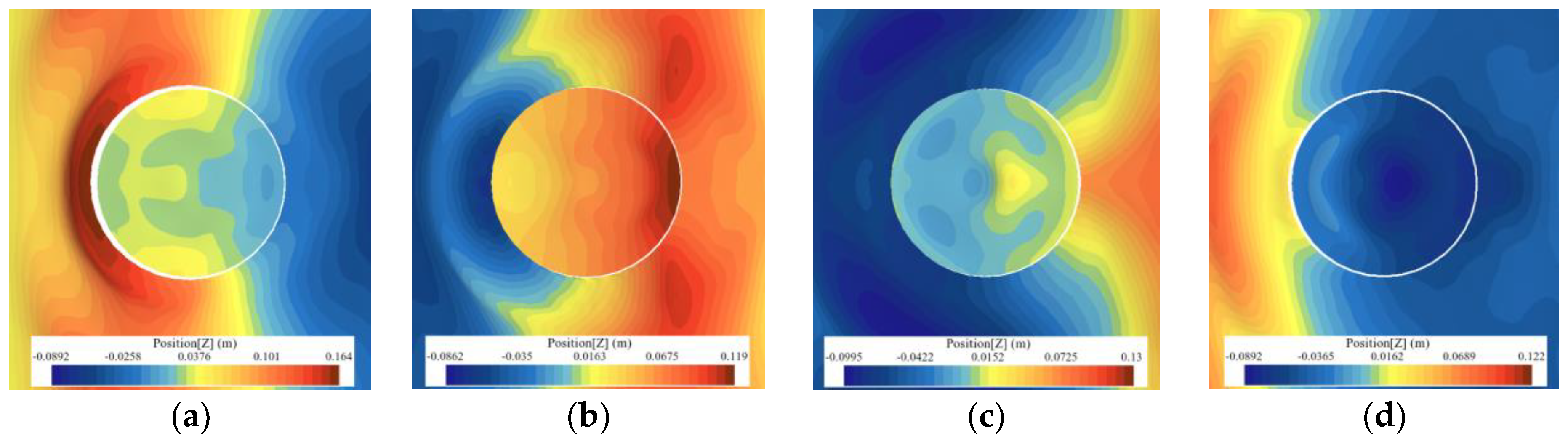 Energies 18 00666 g010