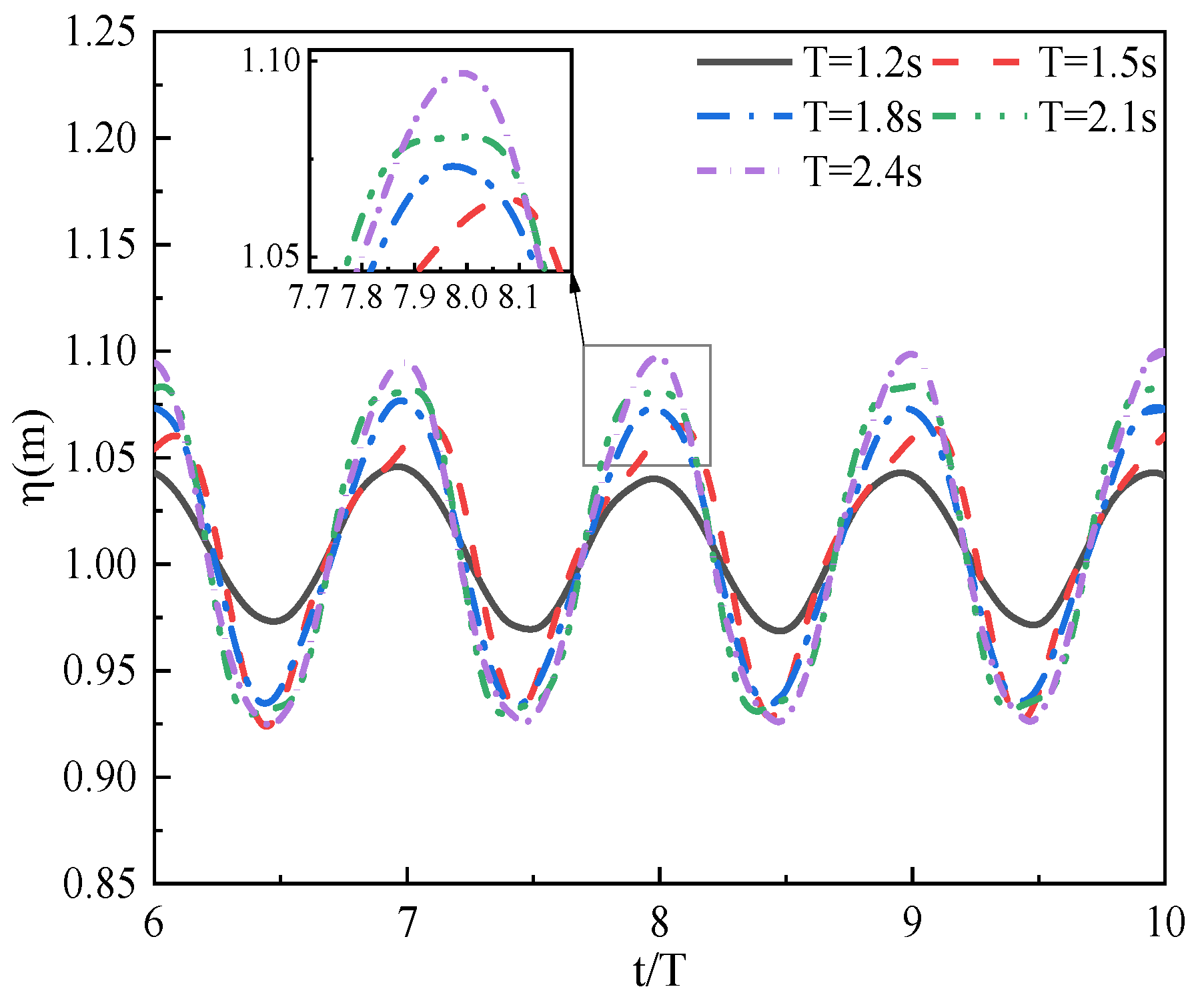 Energies 18 00666 g011