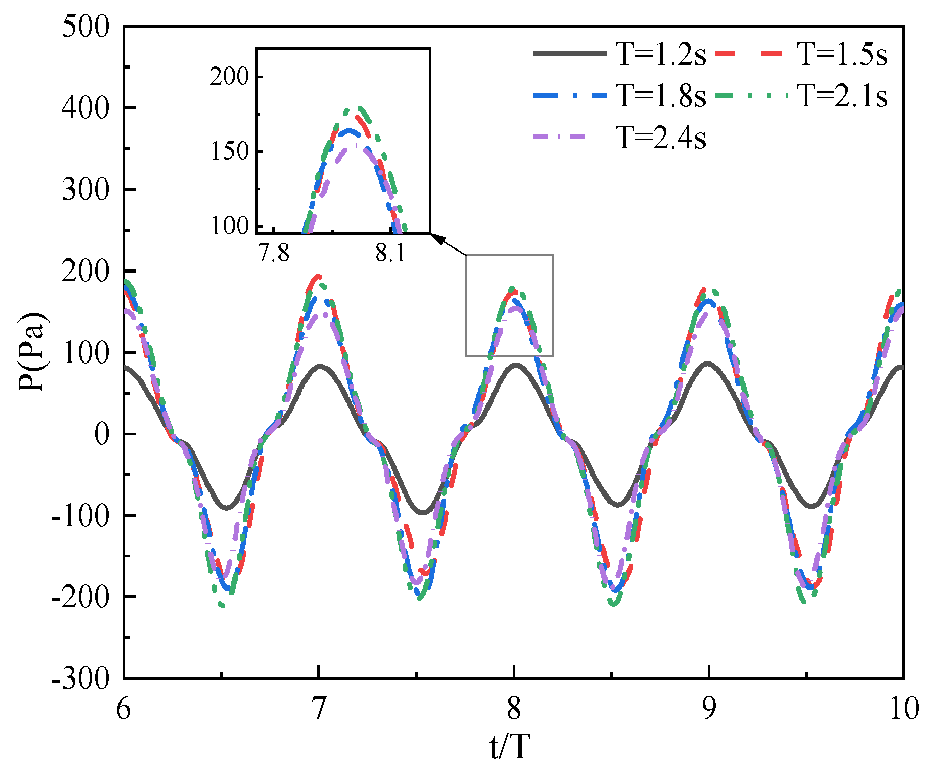 Energies 18 00666 g012