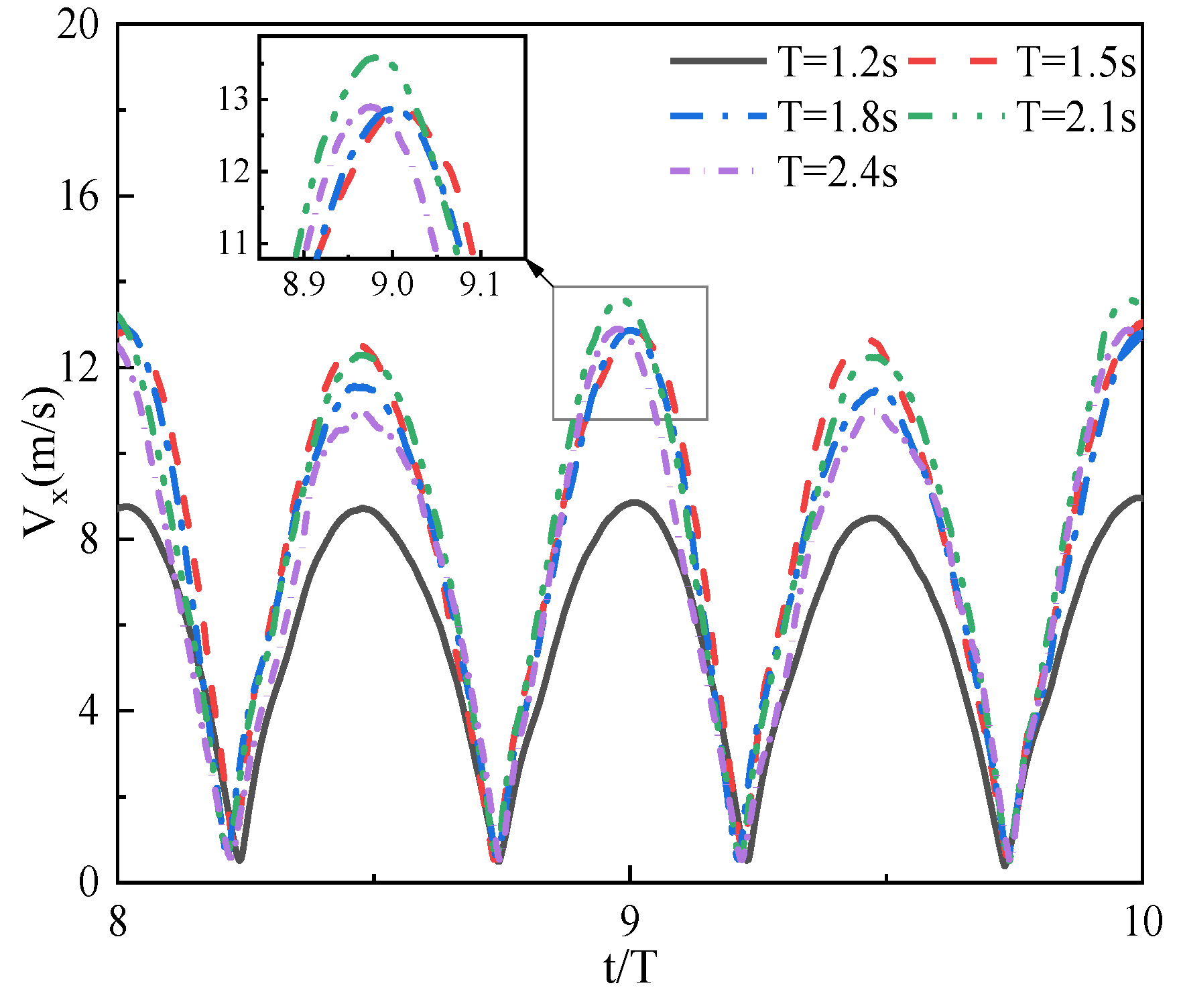 Energies 18 00666 g013