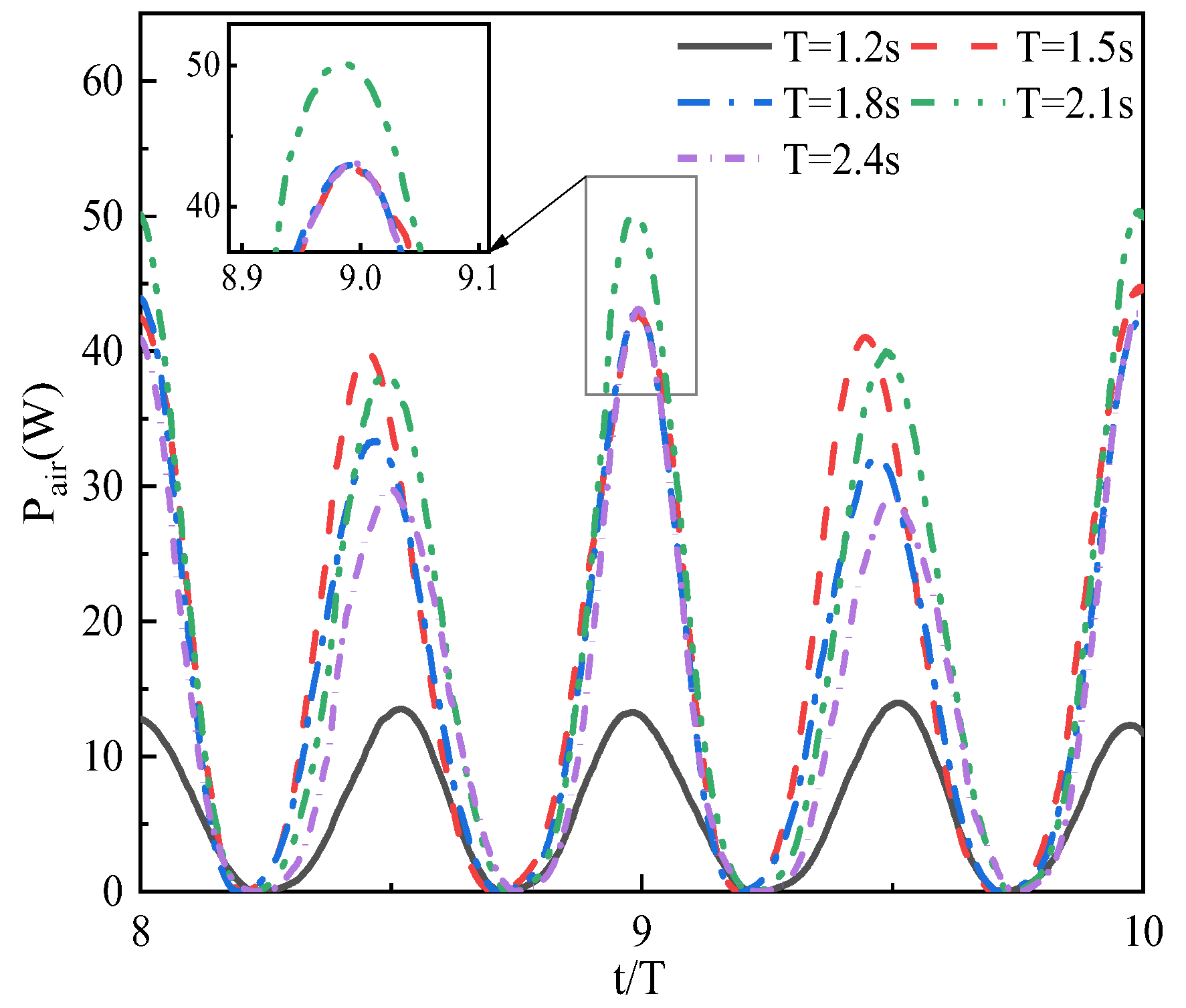 Energies 18 00666 g014