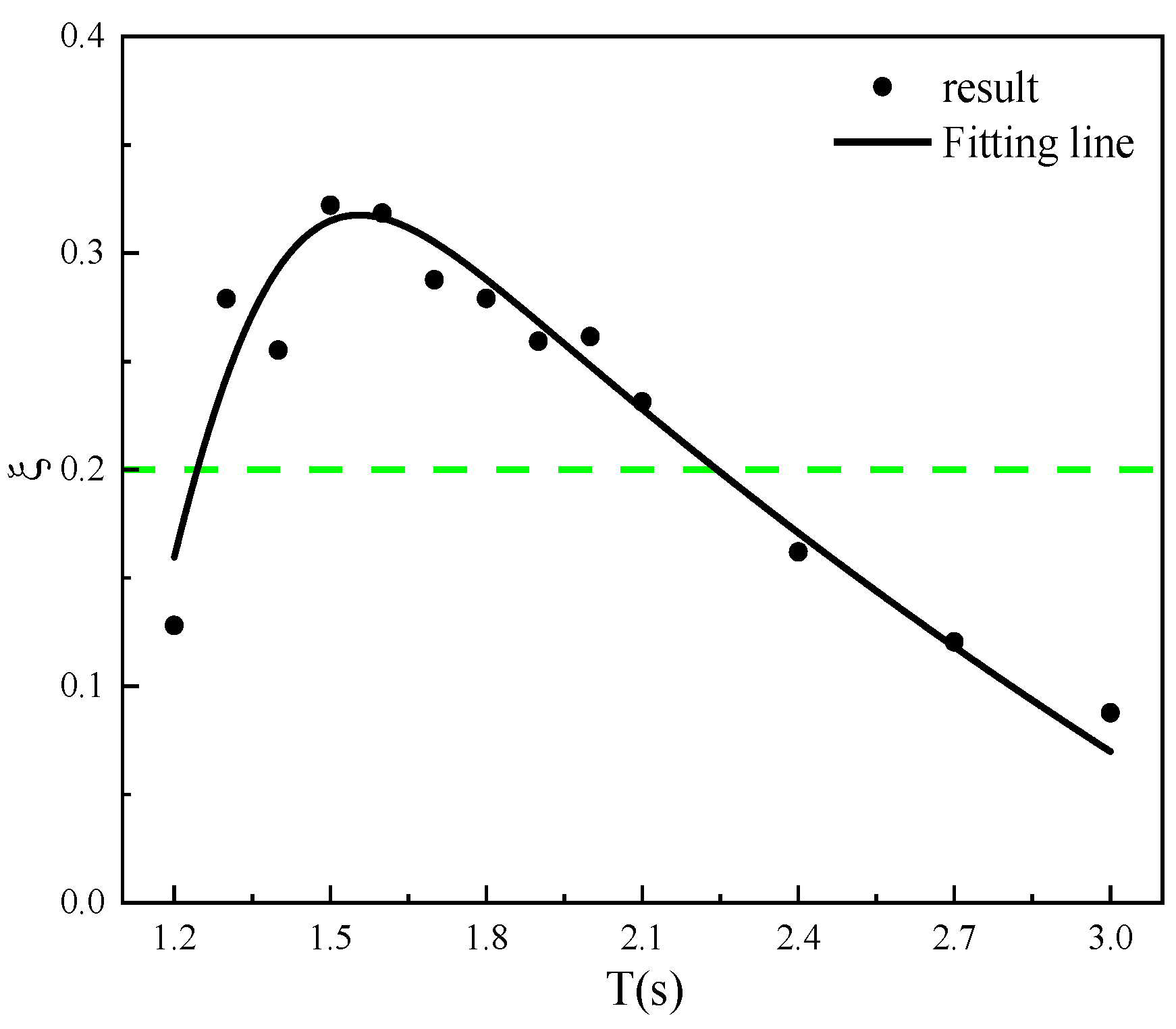 Energies 18 00666 g015