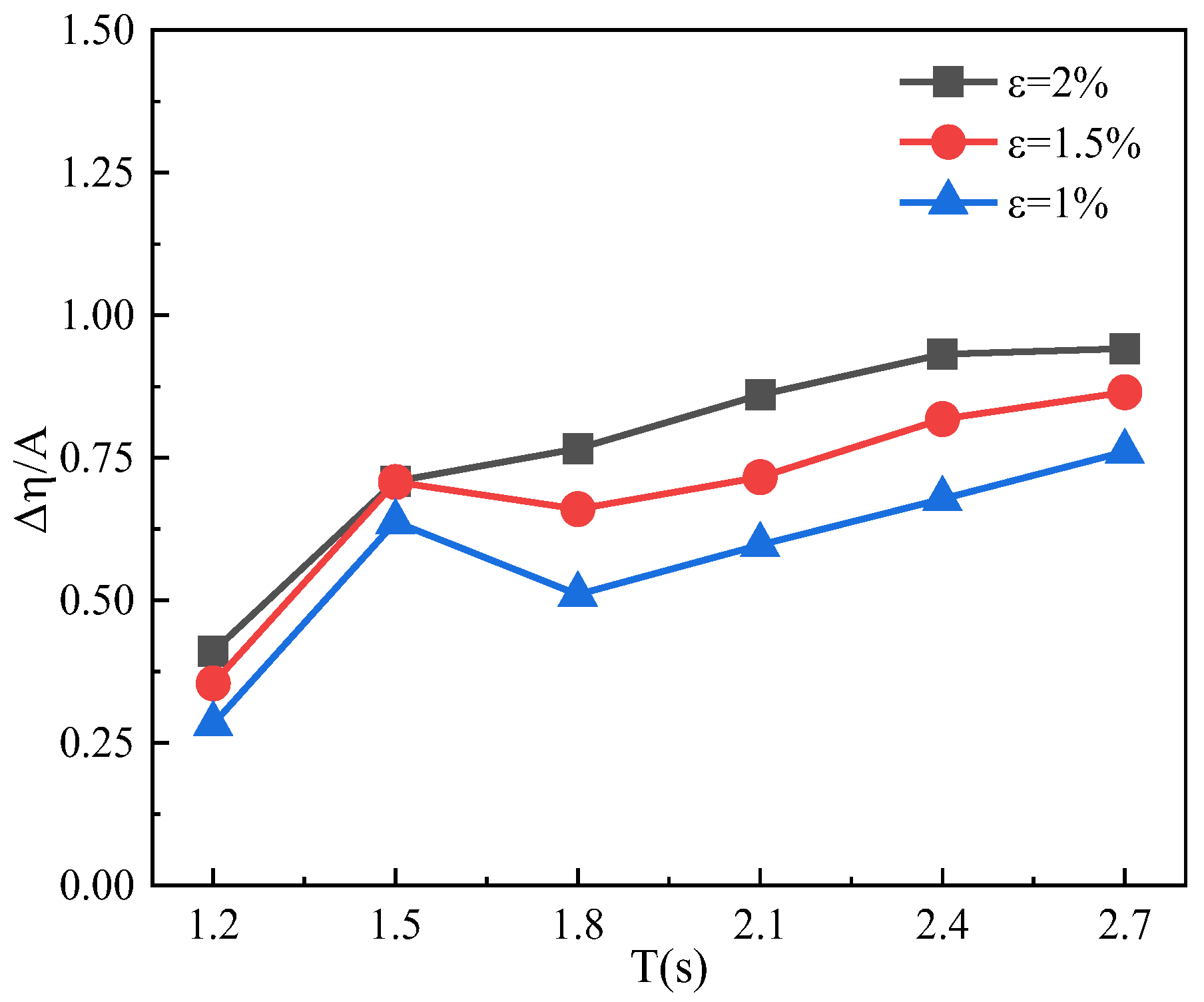 Energies 18 00666 g016
