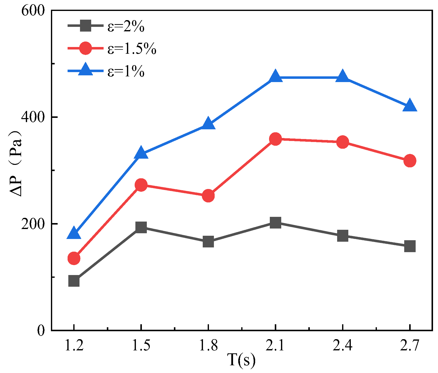 Energies 18 00666 g017