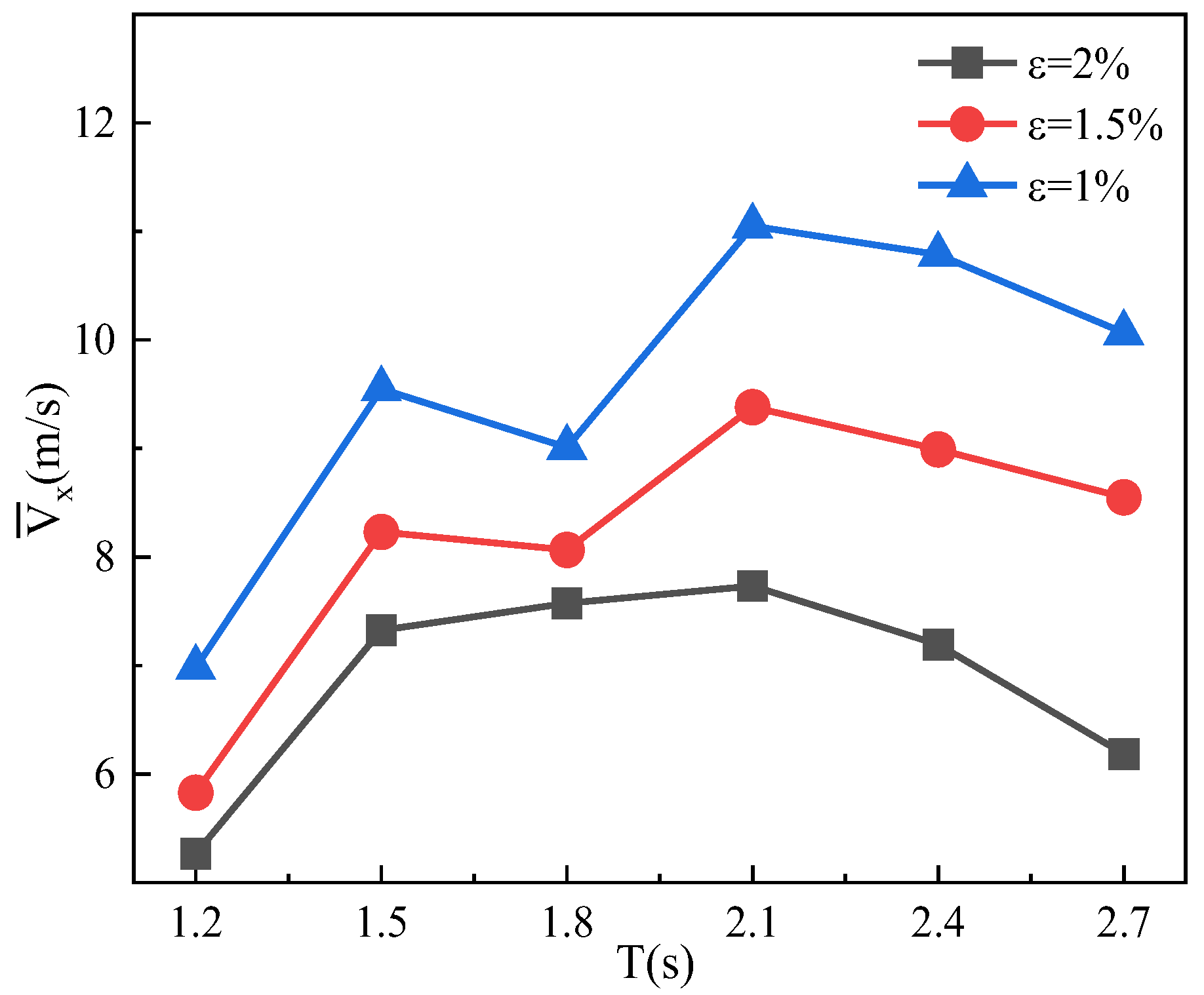 Energies 18 00666 g018