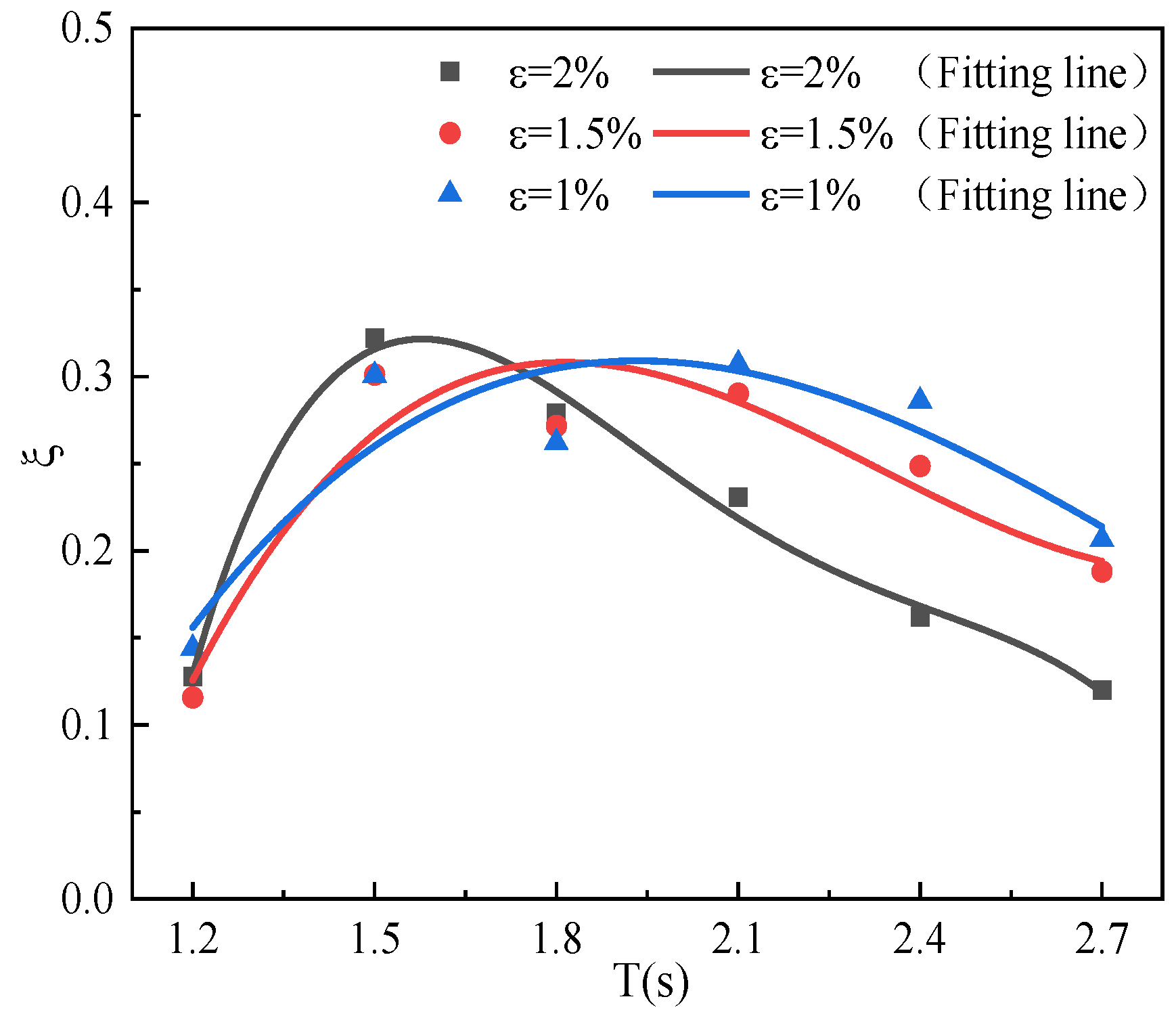 Energies 18 00666 g019