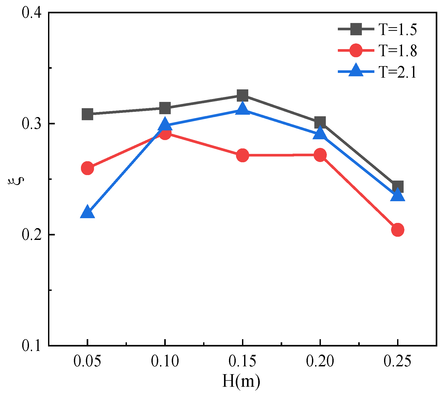 Energies 18 00666 g020