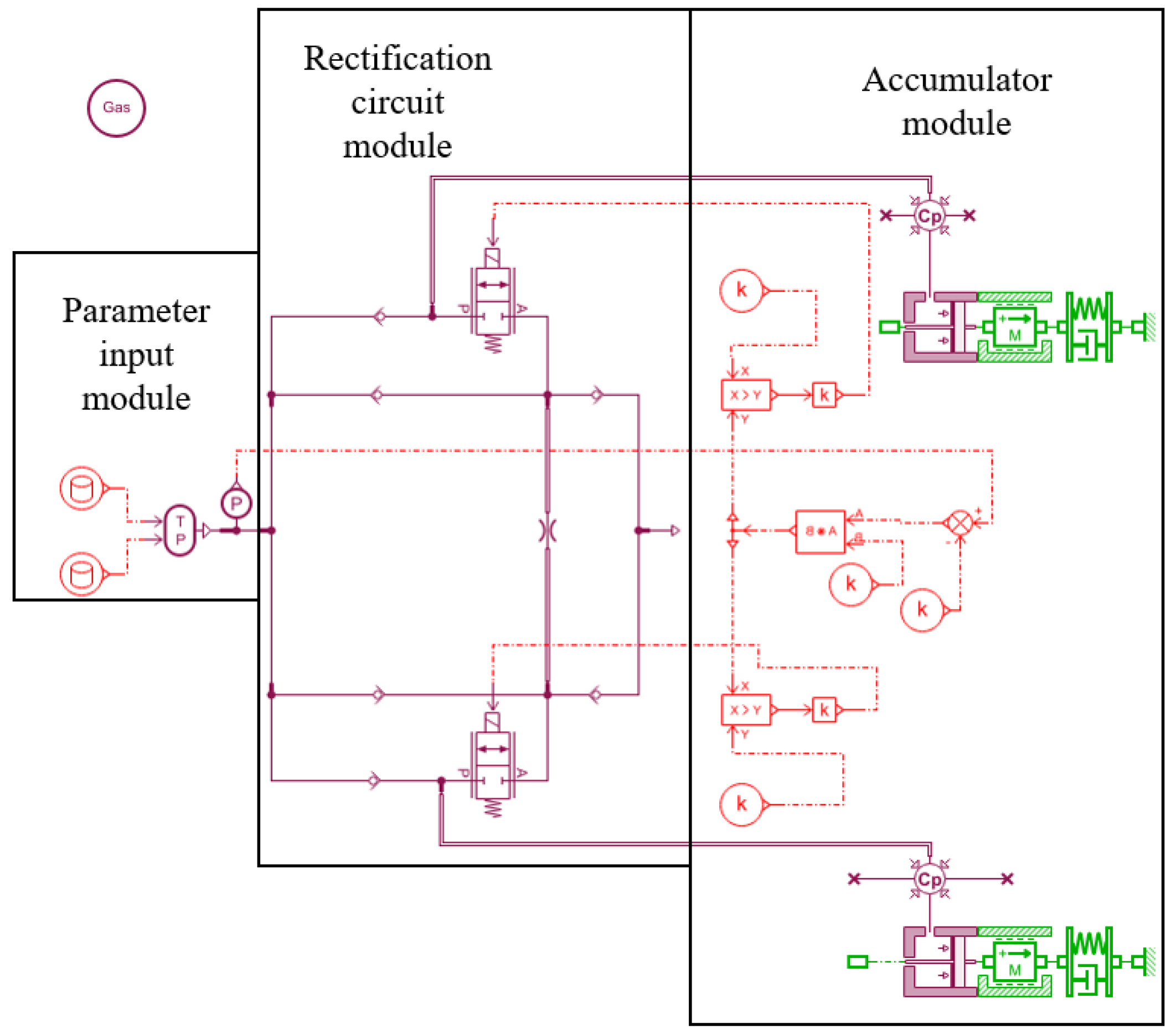Energies 18 00666 g021