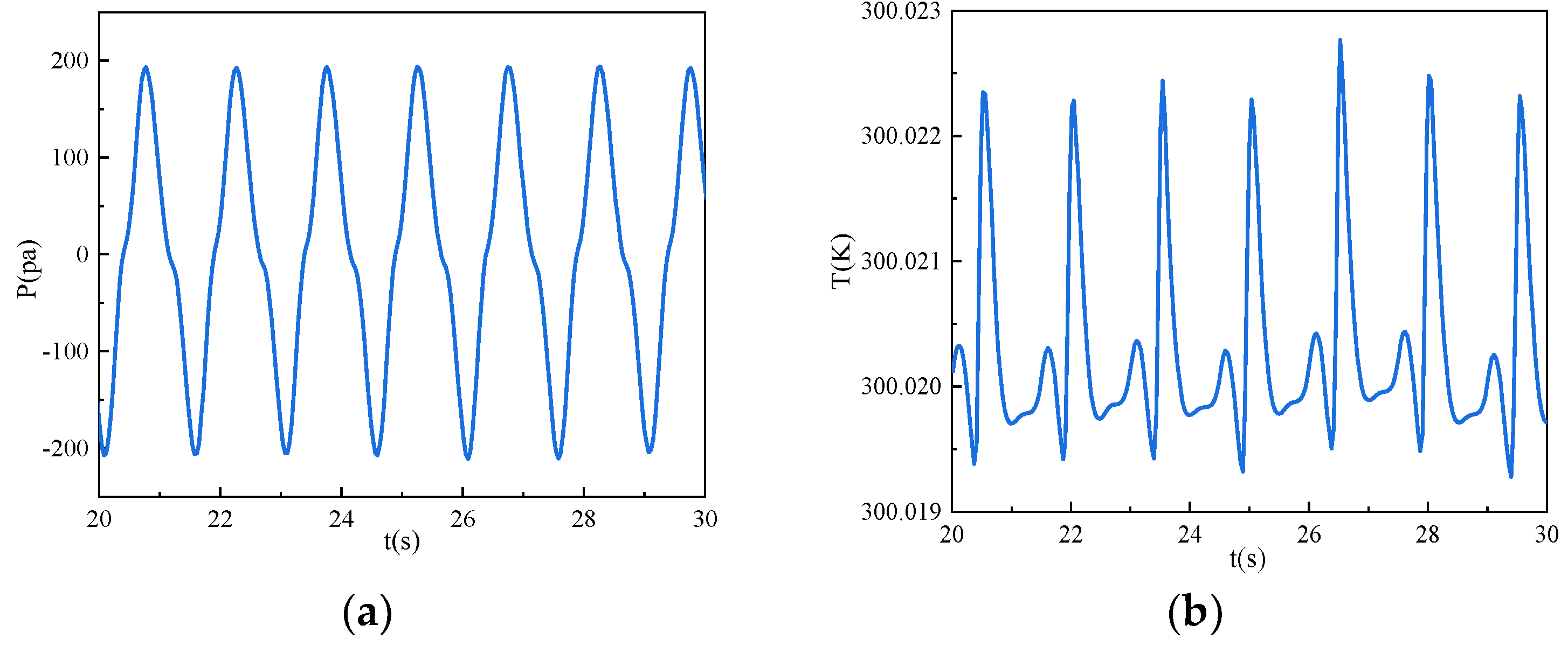 Energies 18 00666 g022