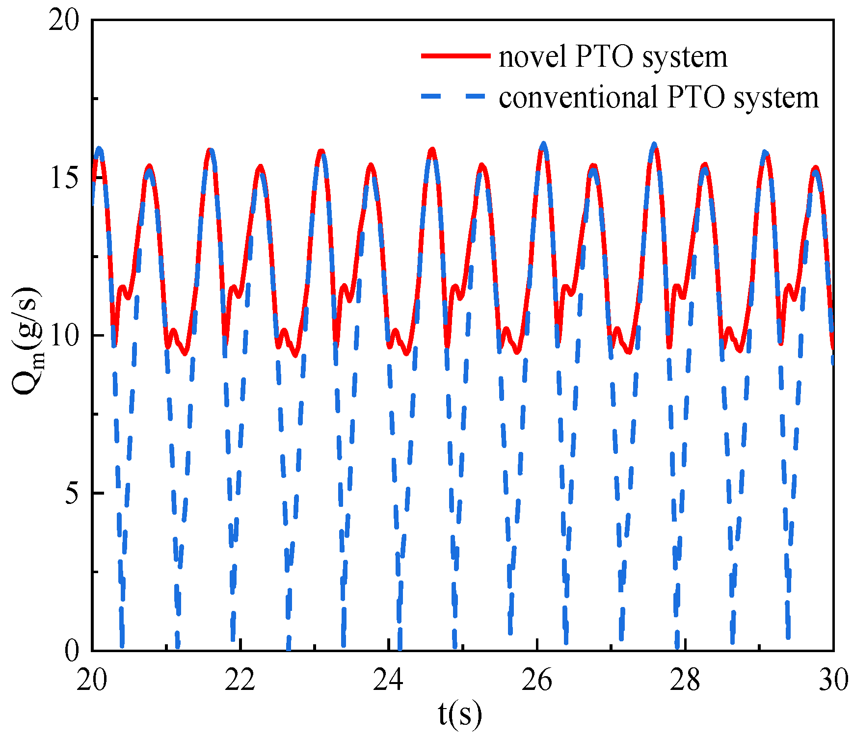 Energies 18 00666 g024
