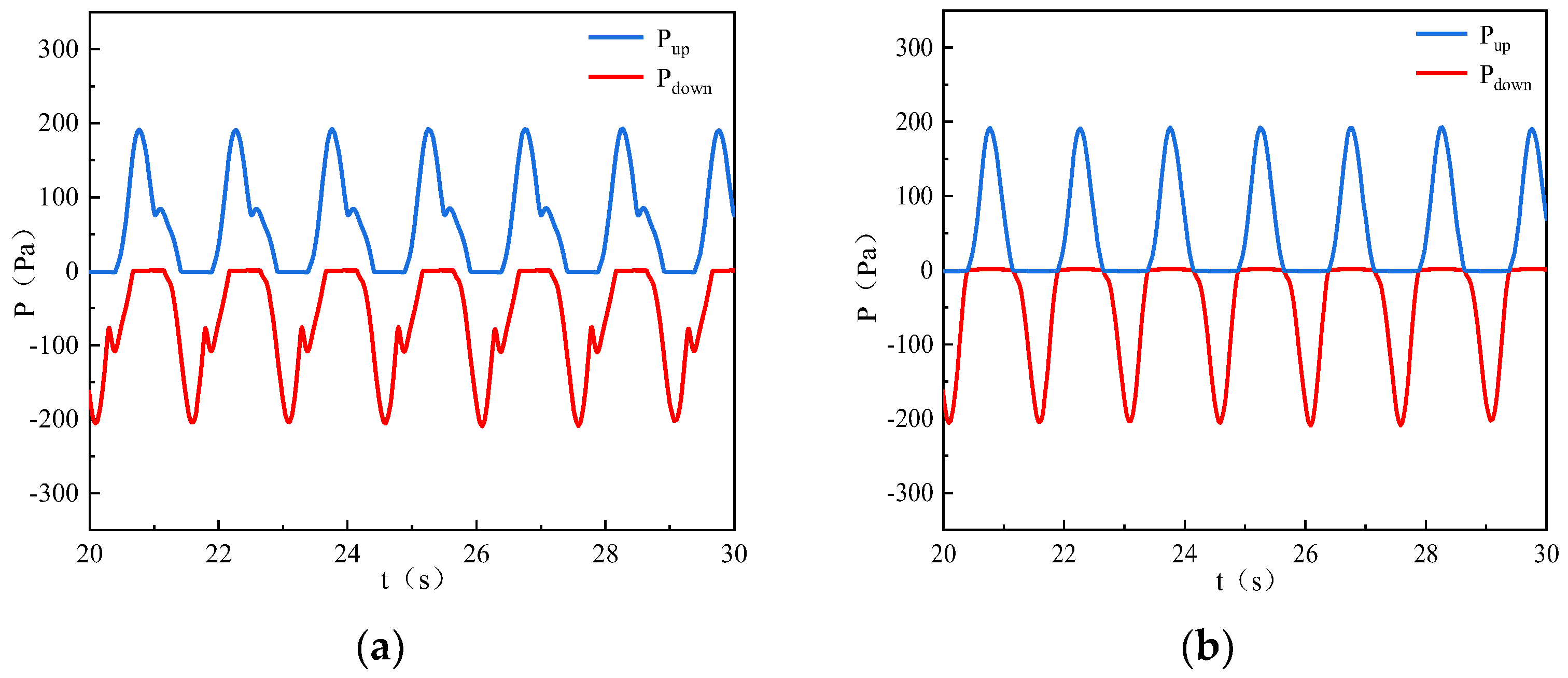 Energies 18 00666 g025
