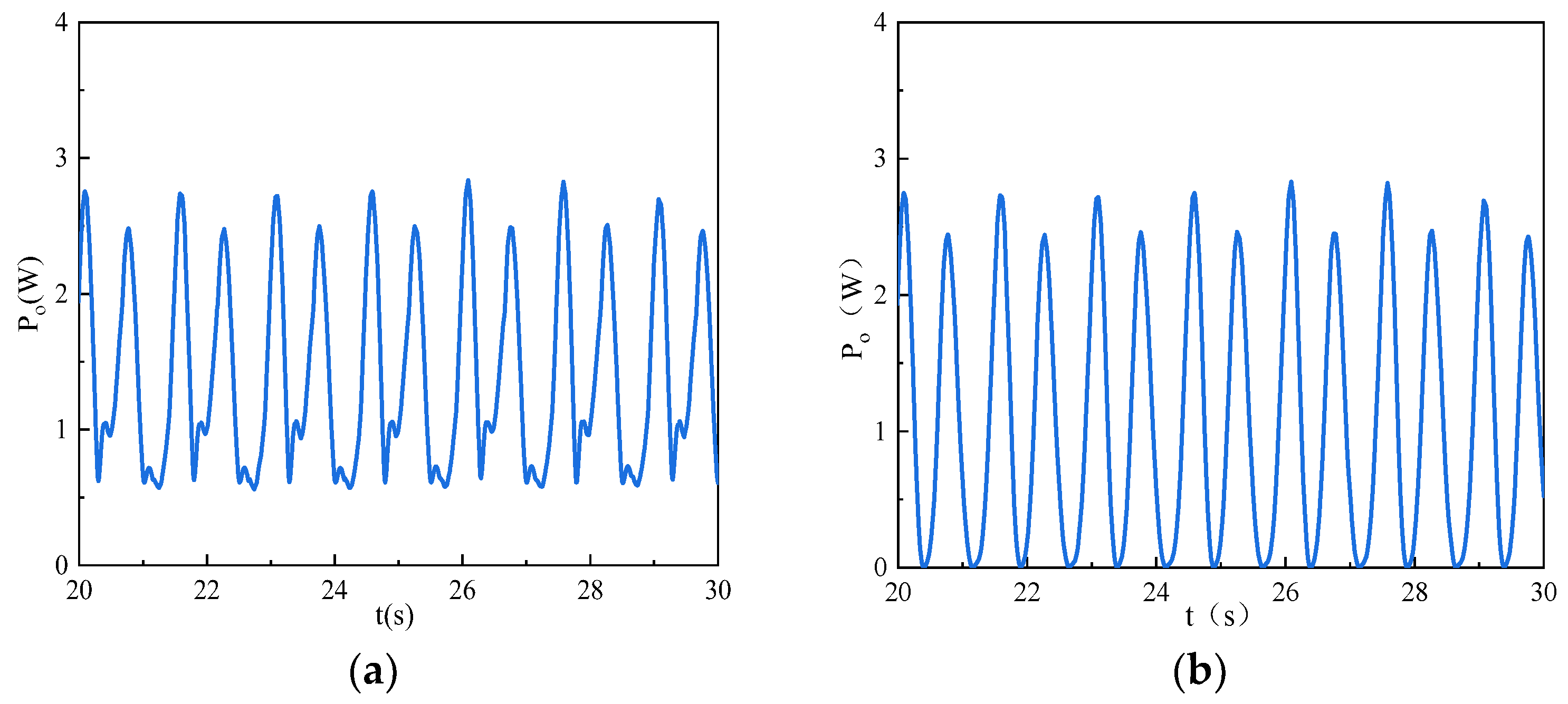Energies 18 00666 g026