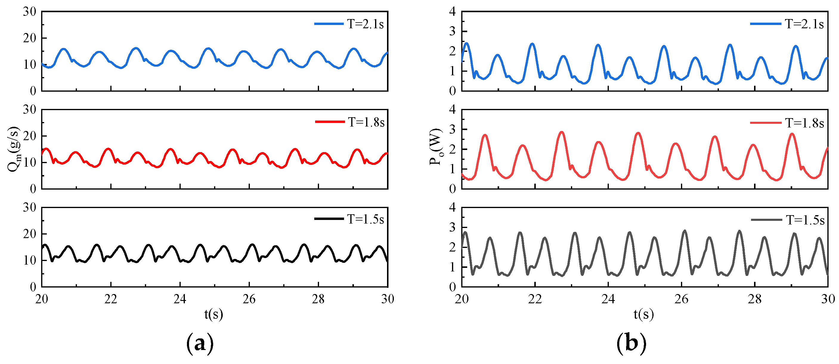 Energies 18 00666 g027