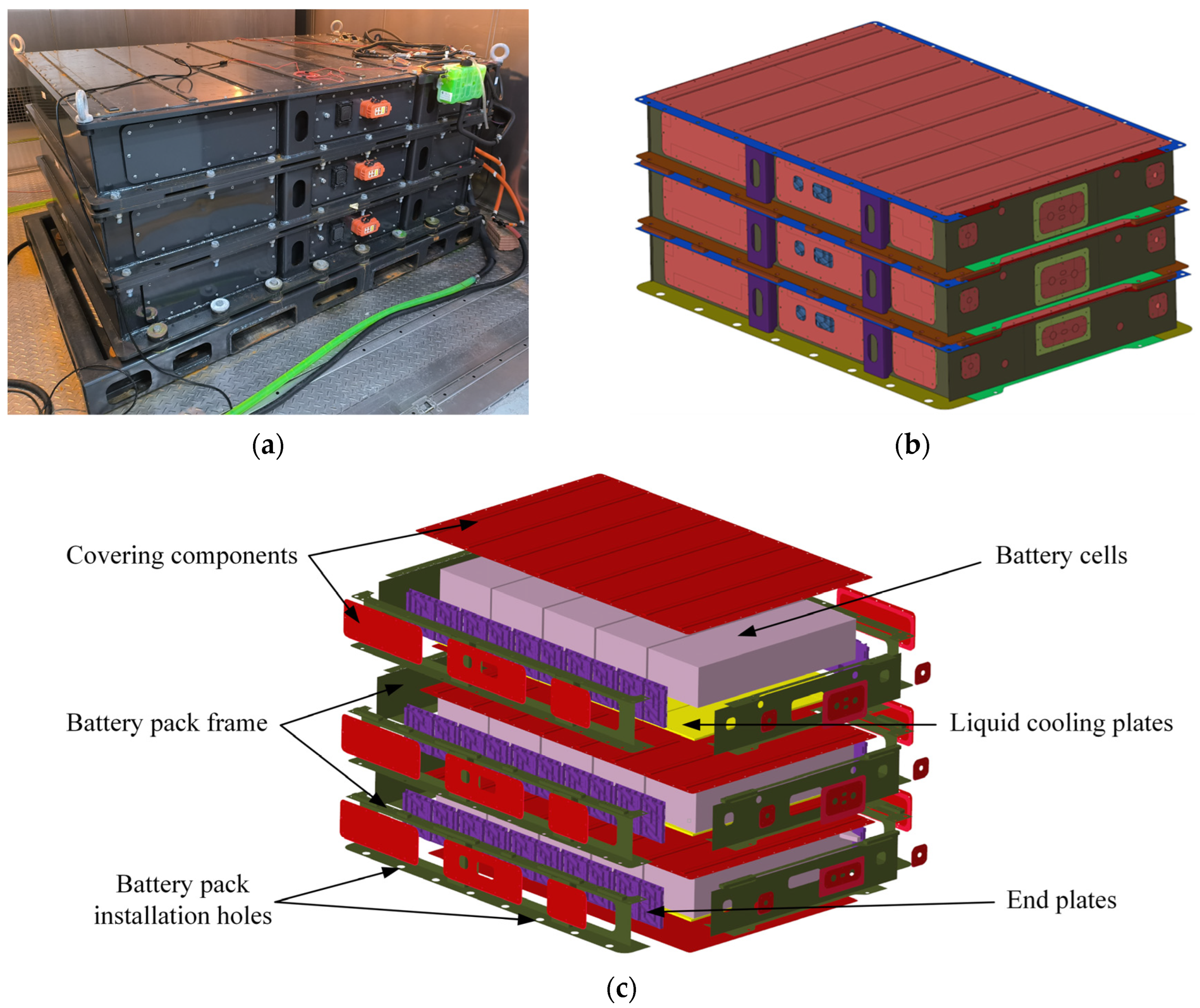 Energies 18 00669 g001