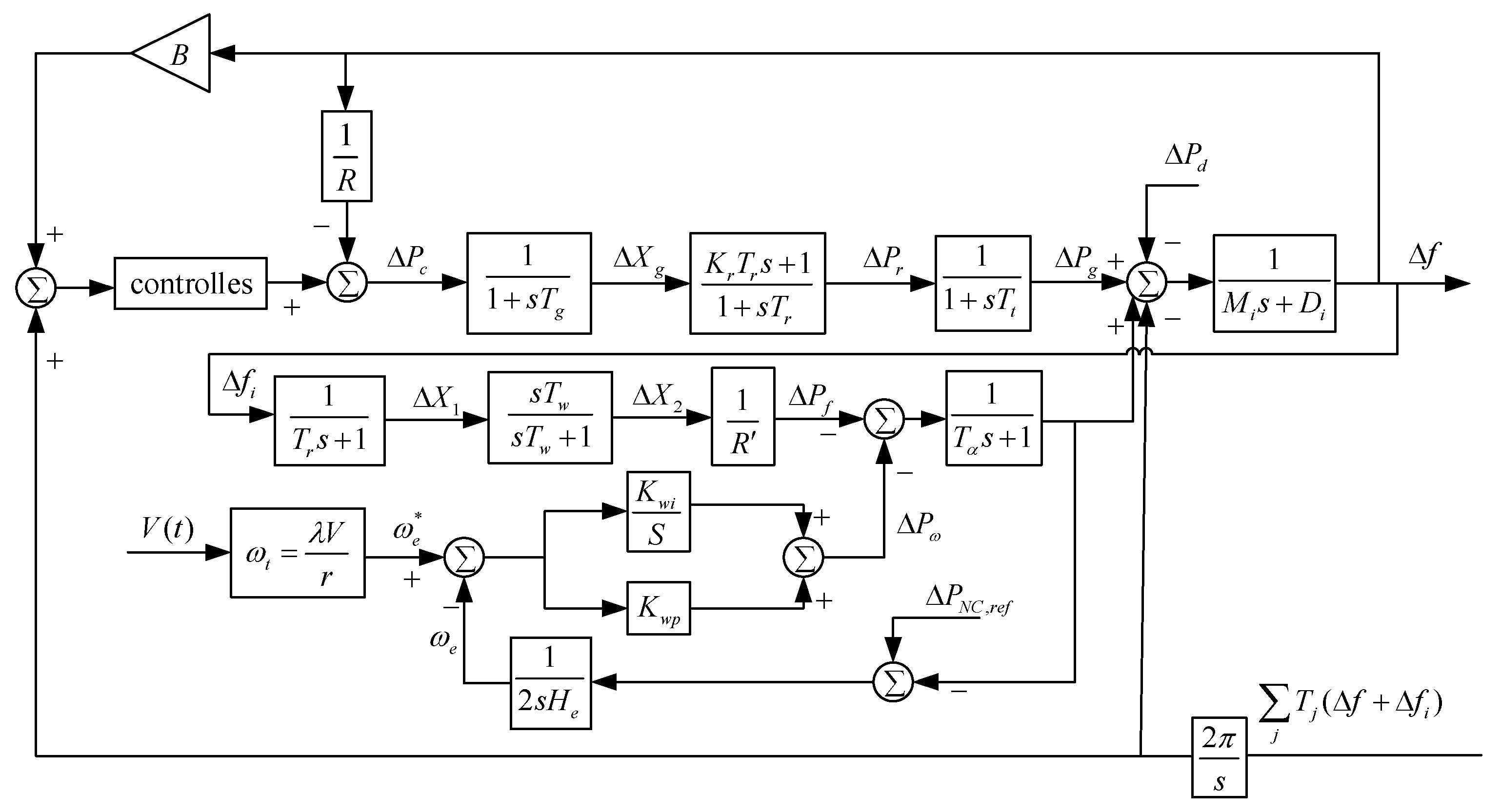 Energies 18 00671 g002