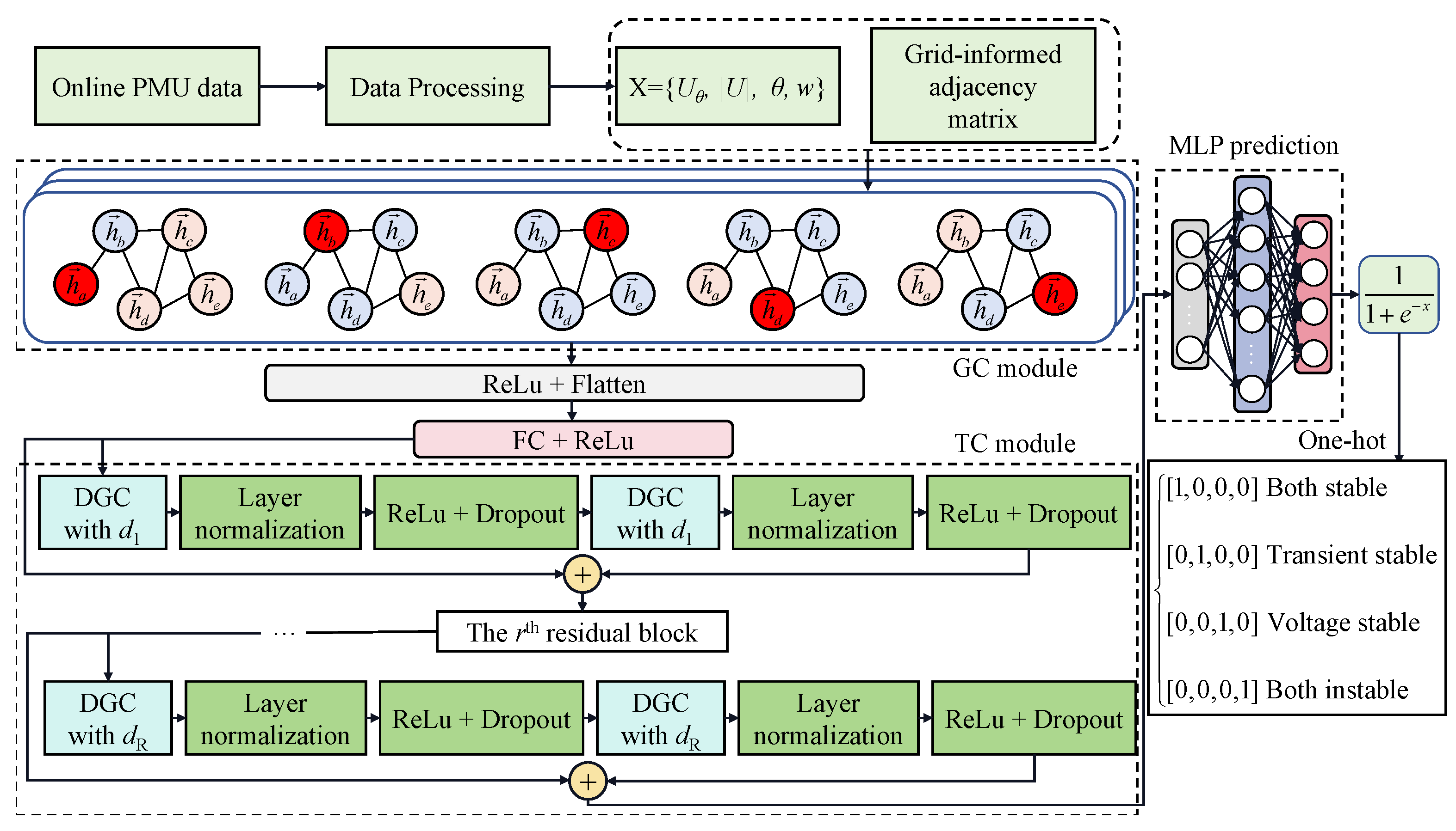 Energies 18 00672 g001