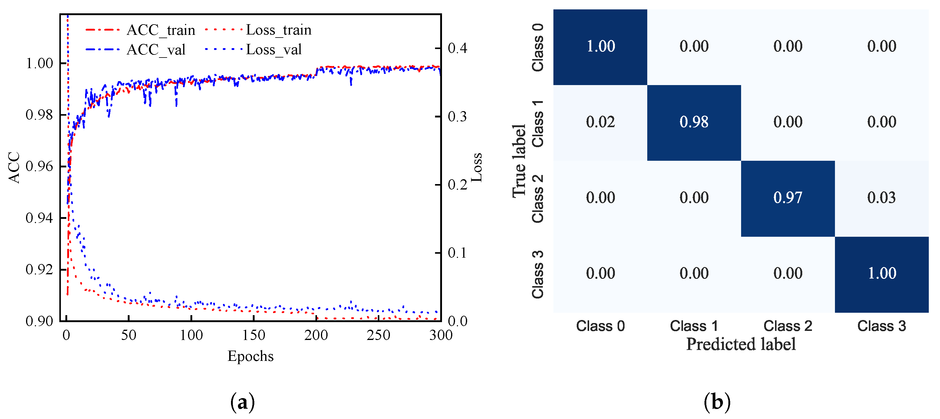 Energies 18 00672 g002