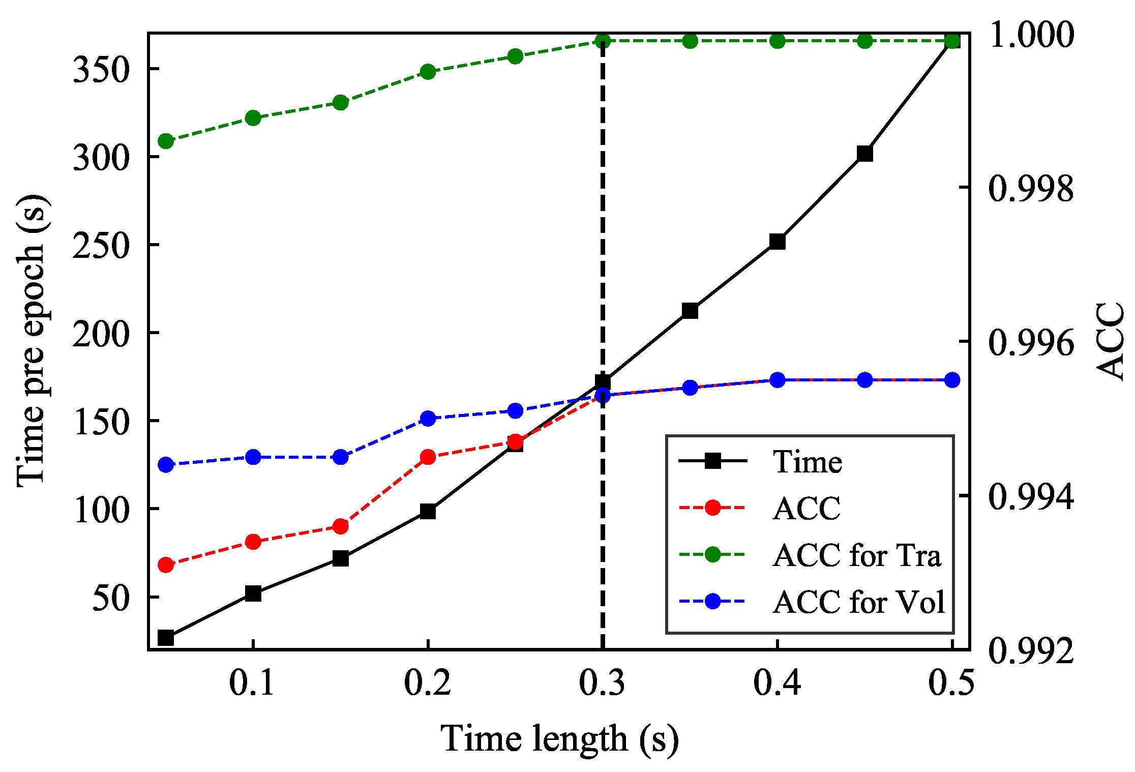 Energies 18 00672 g004