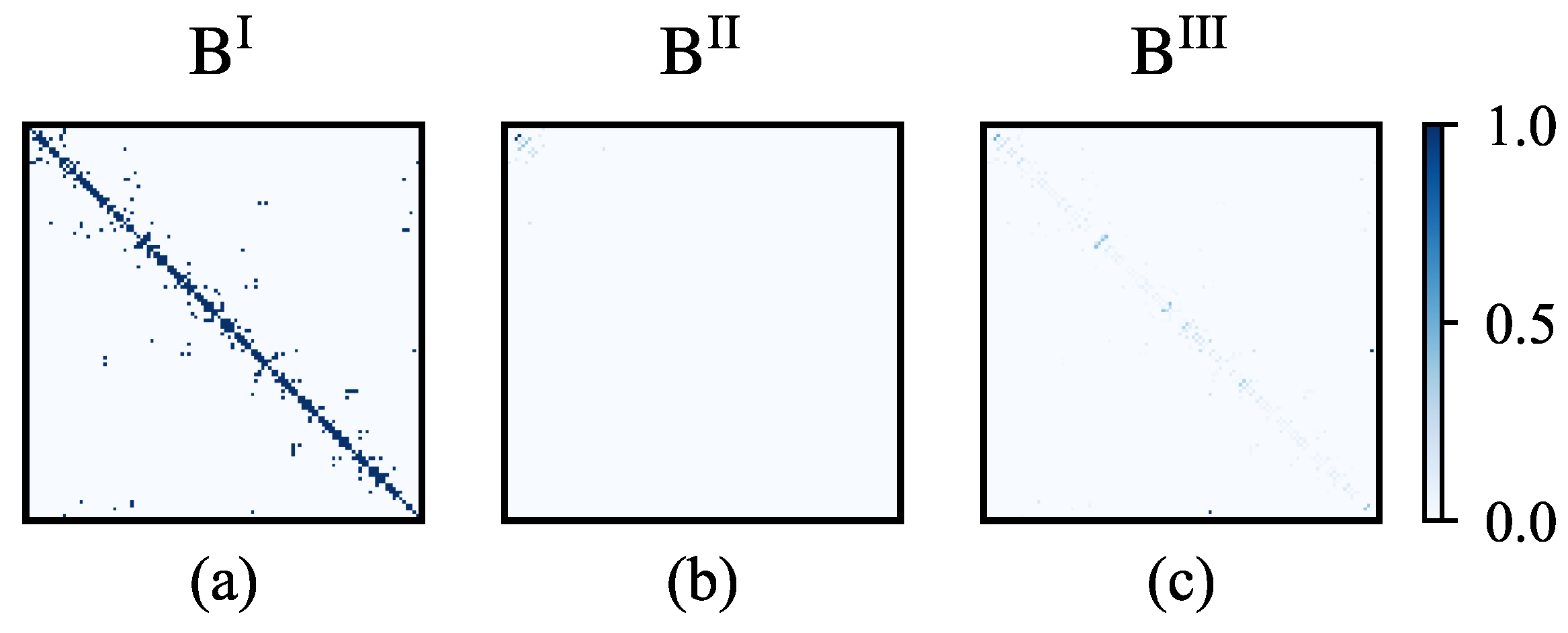 Energies 18 00672 g006