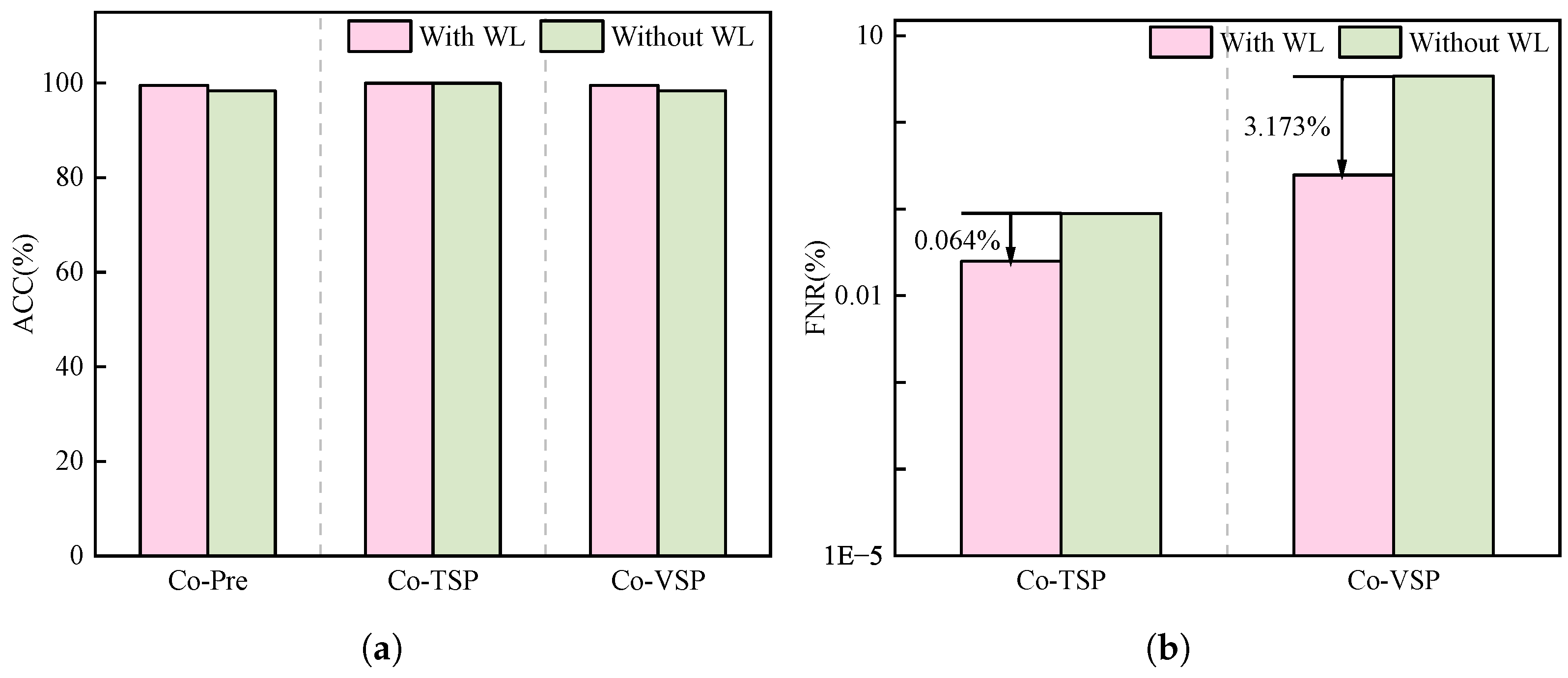 Energies 18 00672 g007