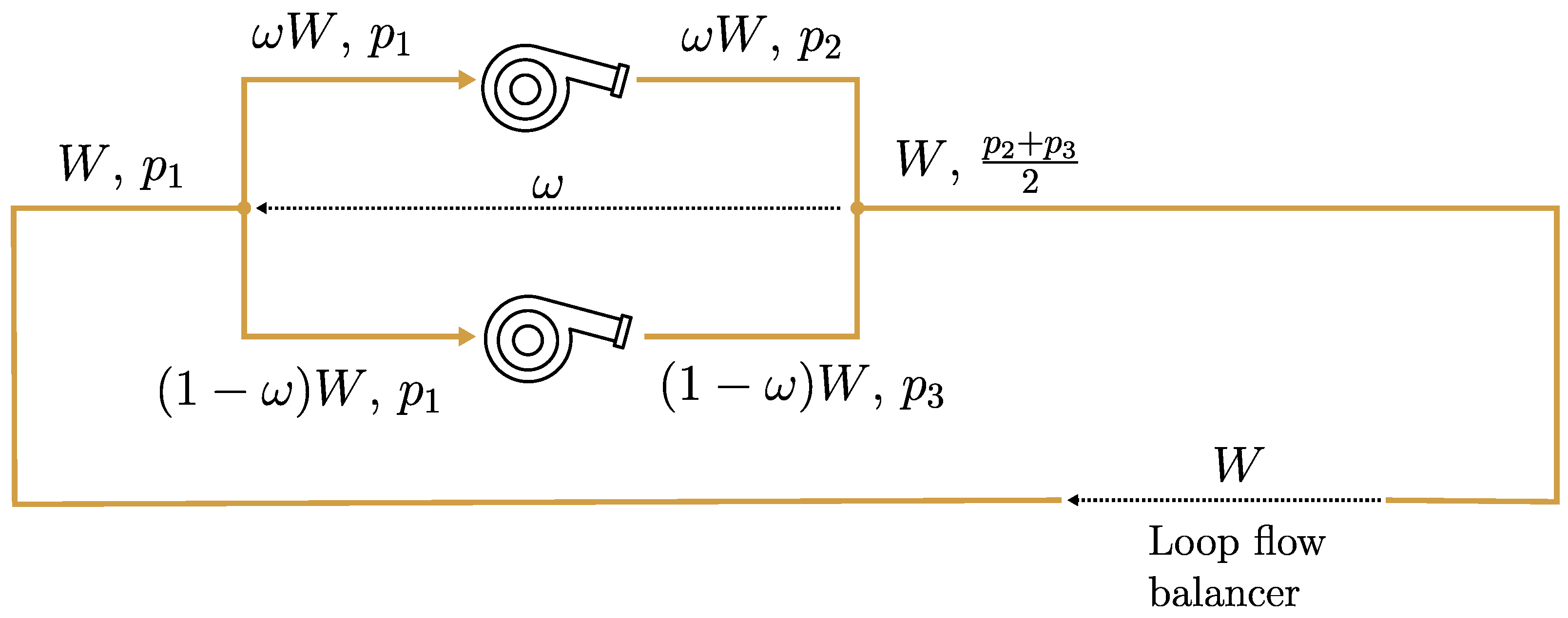 Energies 18 00673 g013