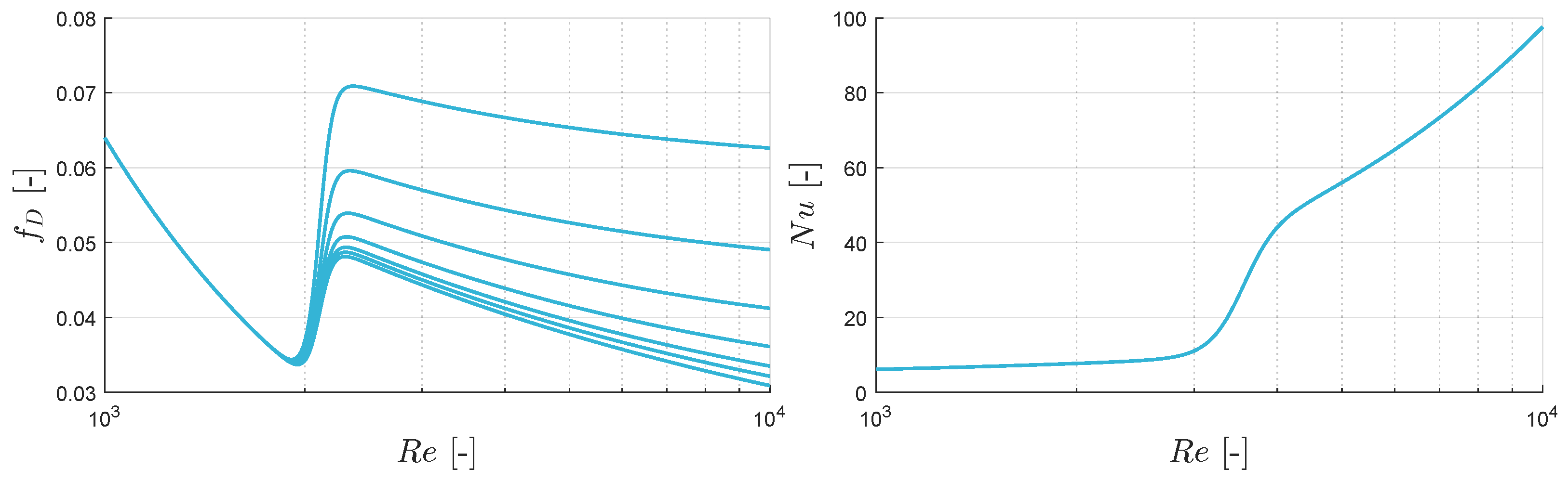 Energies 18 00673 g017
