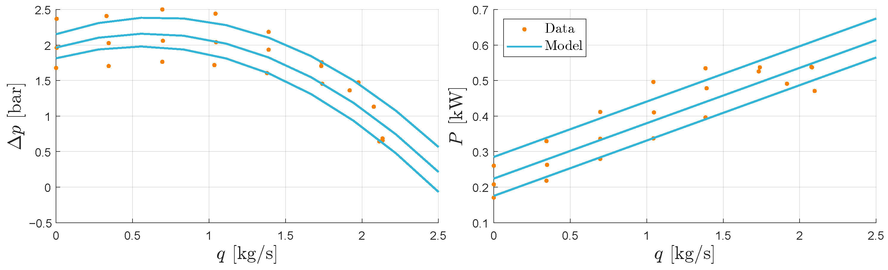 Energies 18 00673 g018