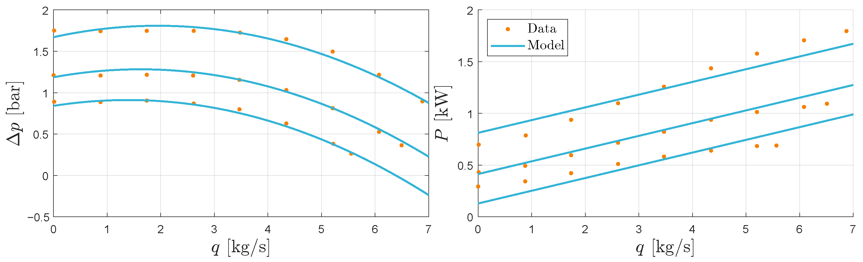 Energies 18 00673 g019