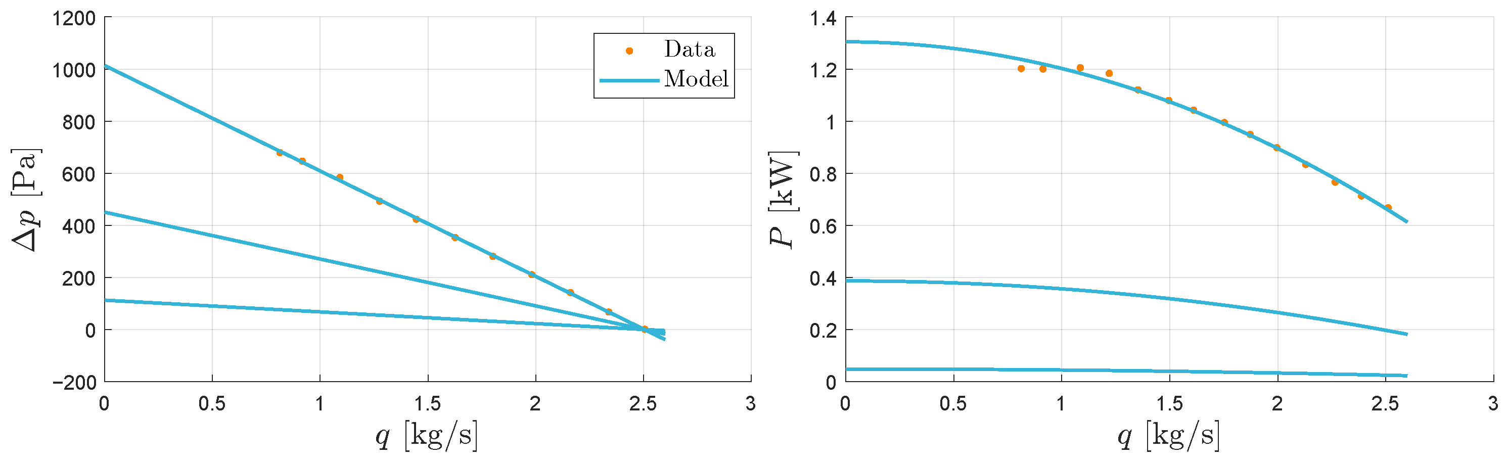 Energies 18 00673 g020