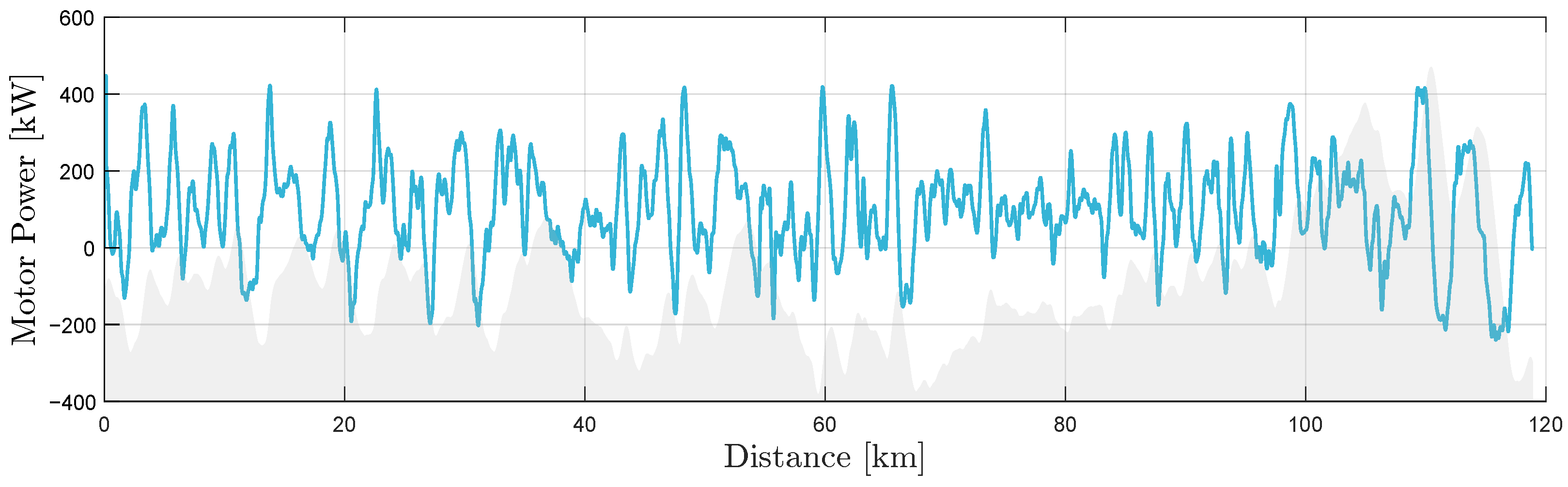 Energies 18 00673 g025