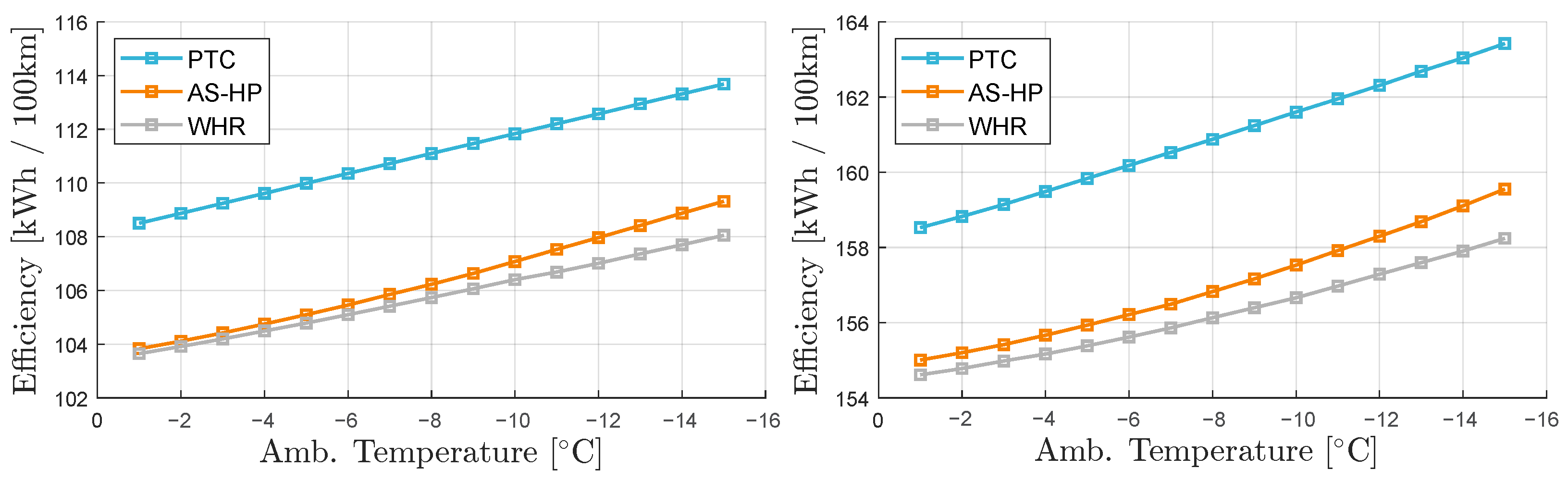 Energies 18 00673 g028