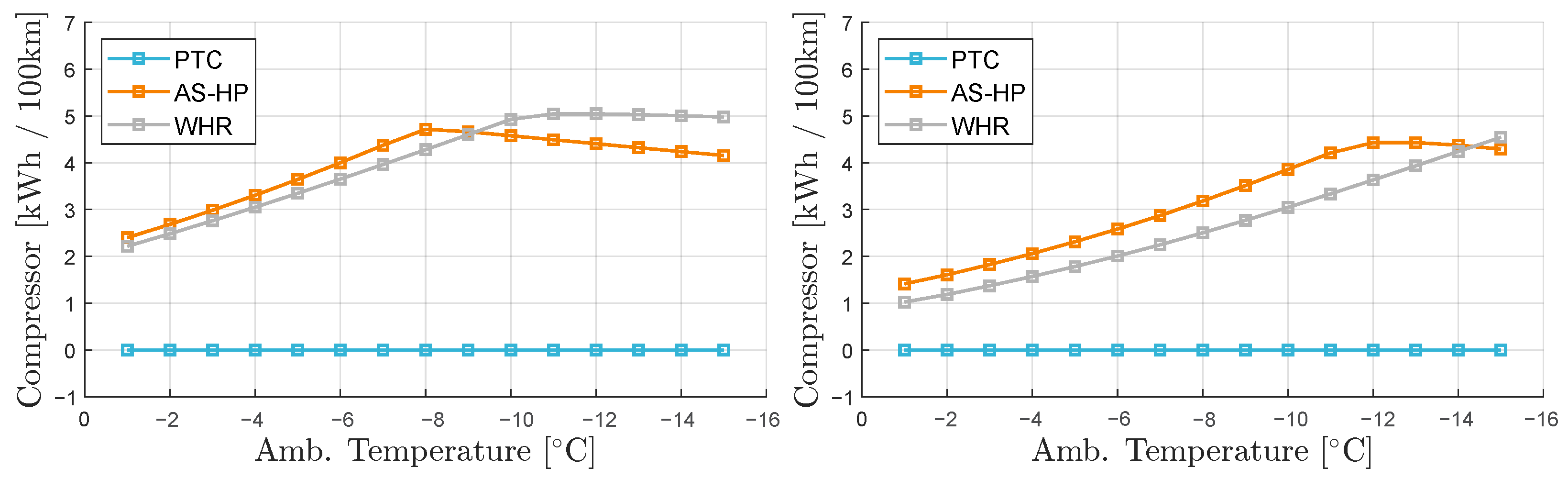 Energies 18 00673 g029