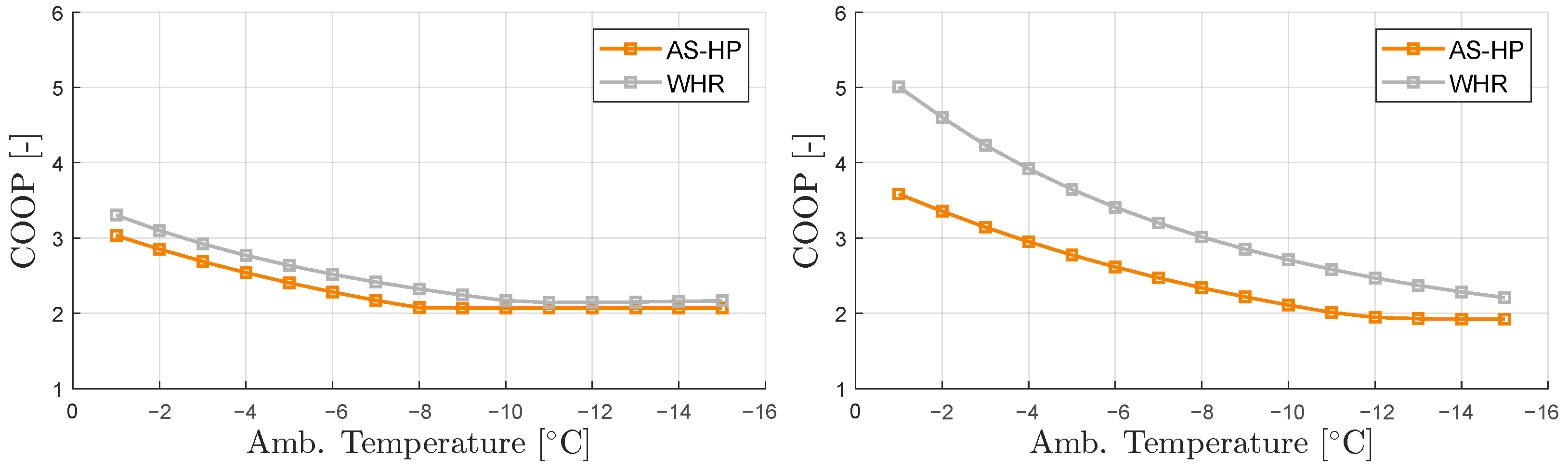 Energies 18 00673 g031