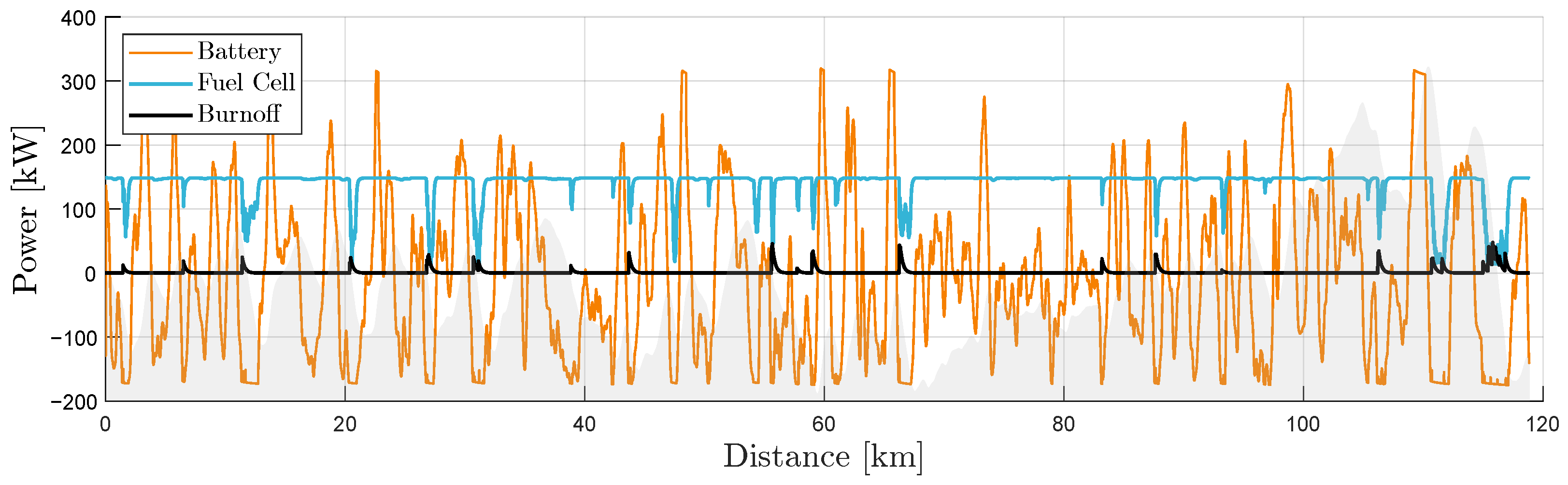 Energies 18 00673 g033