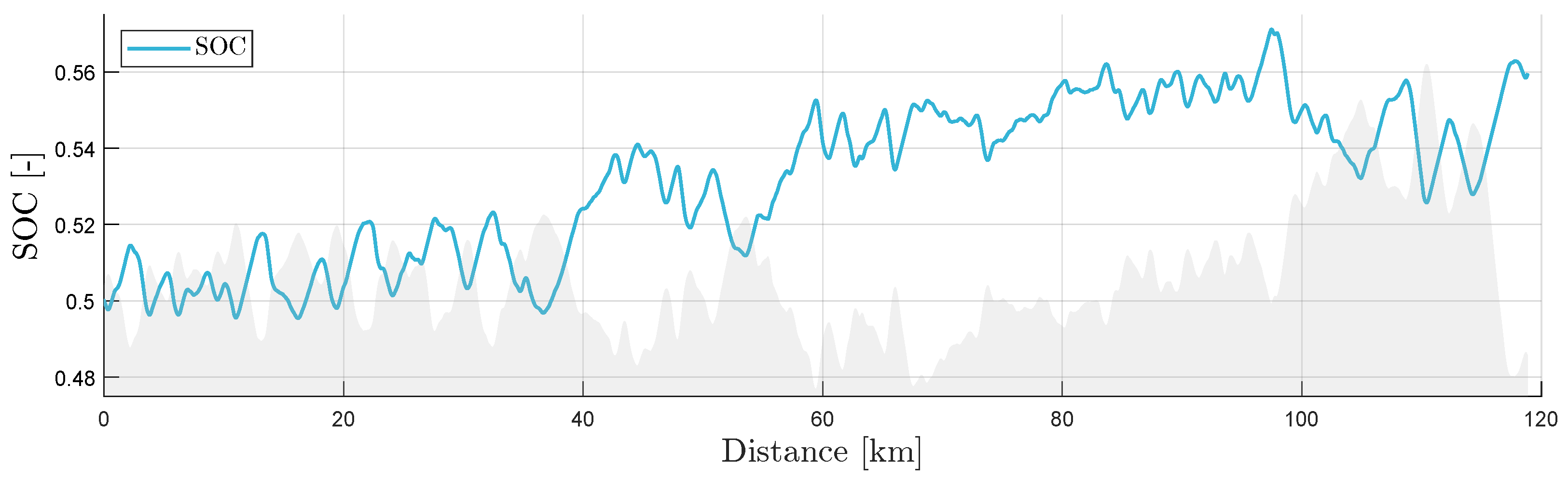 Energies 18 00673 g034