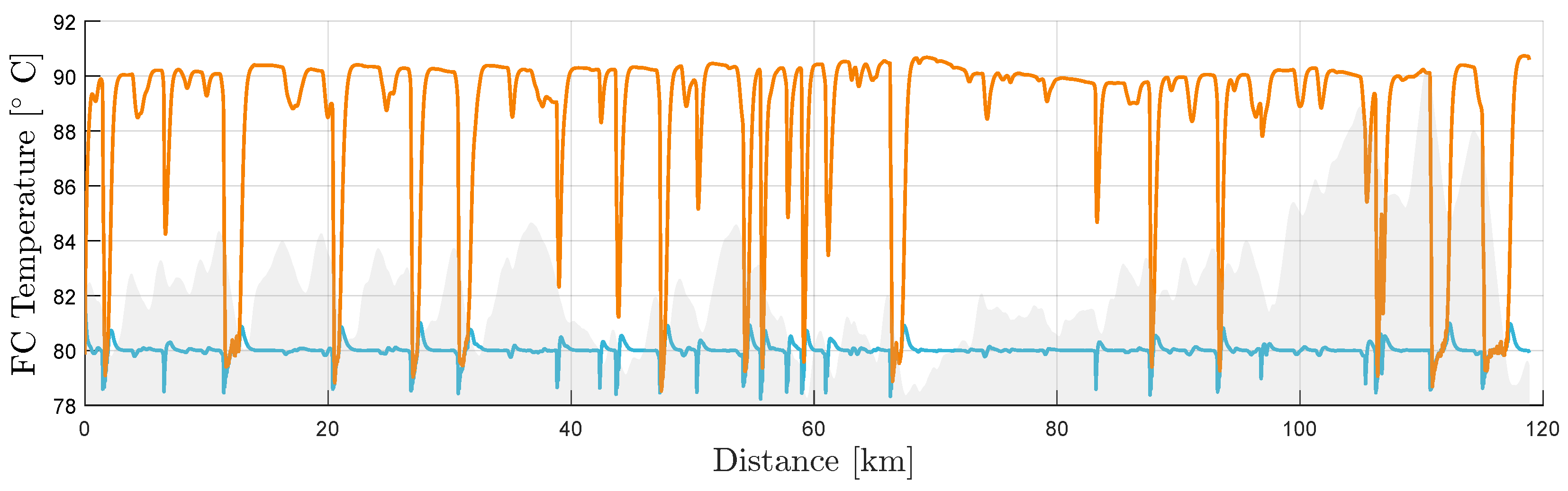 Energies 18 00673 g035