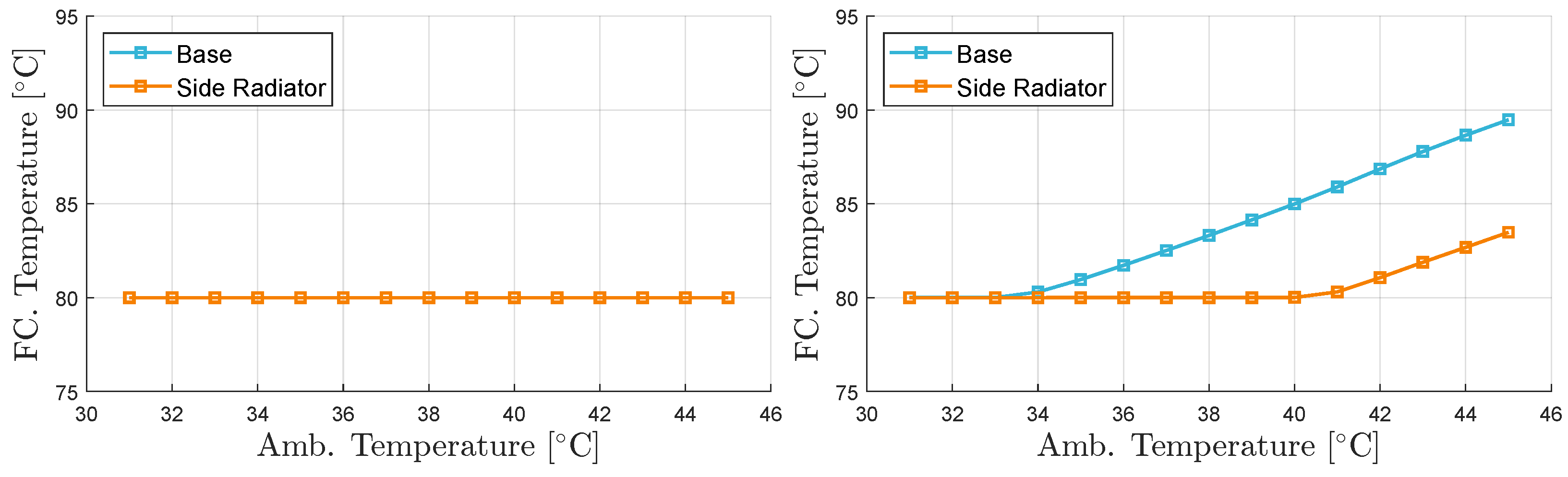 Energies 18 00673 g036