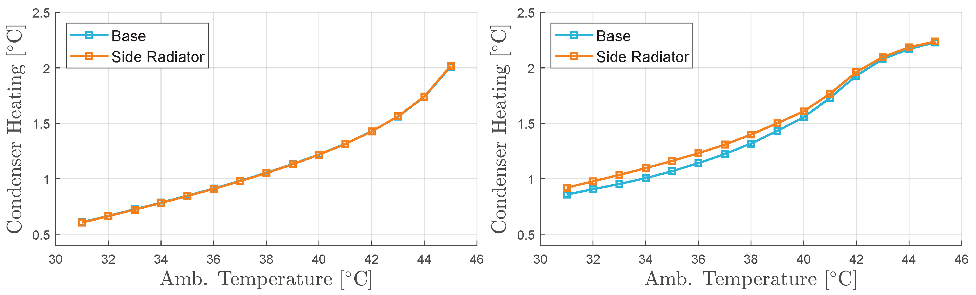 Energies 18 00673 g037