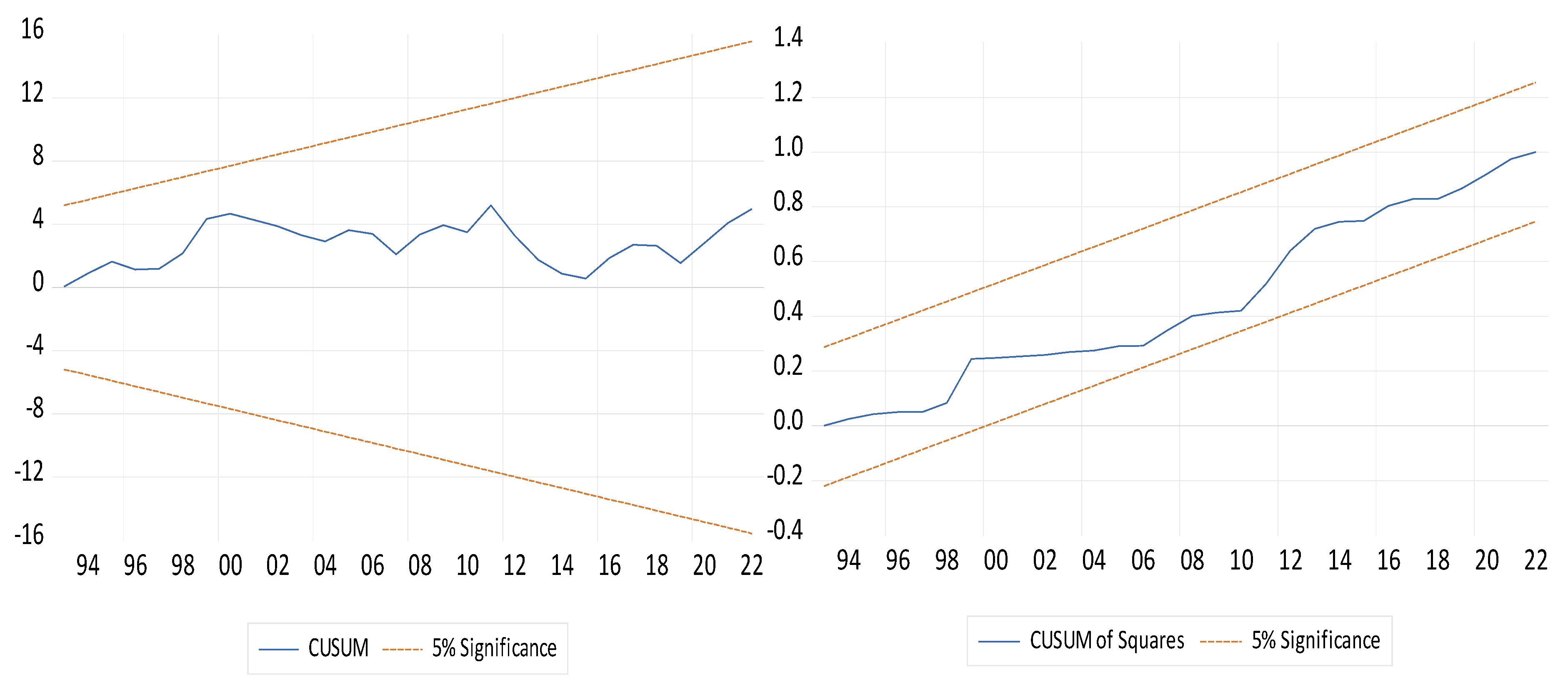Energies 18 00676 g001