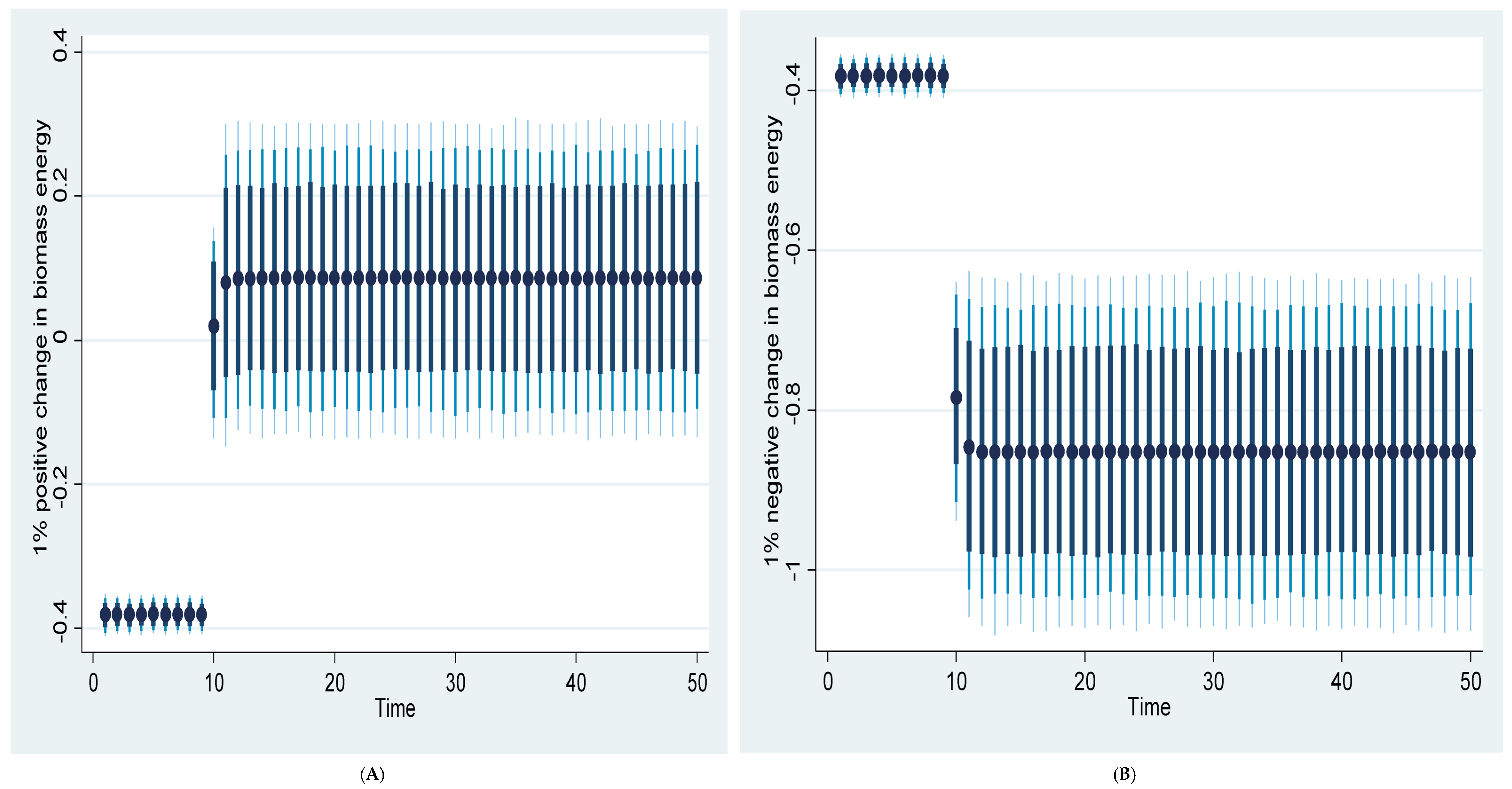 Energies 18 00676 g003