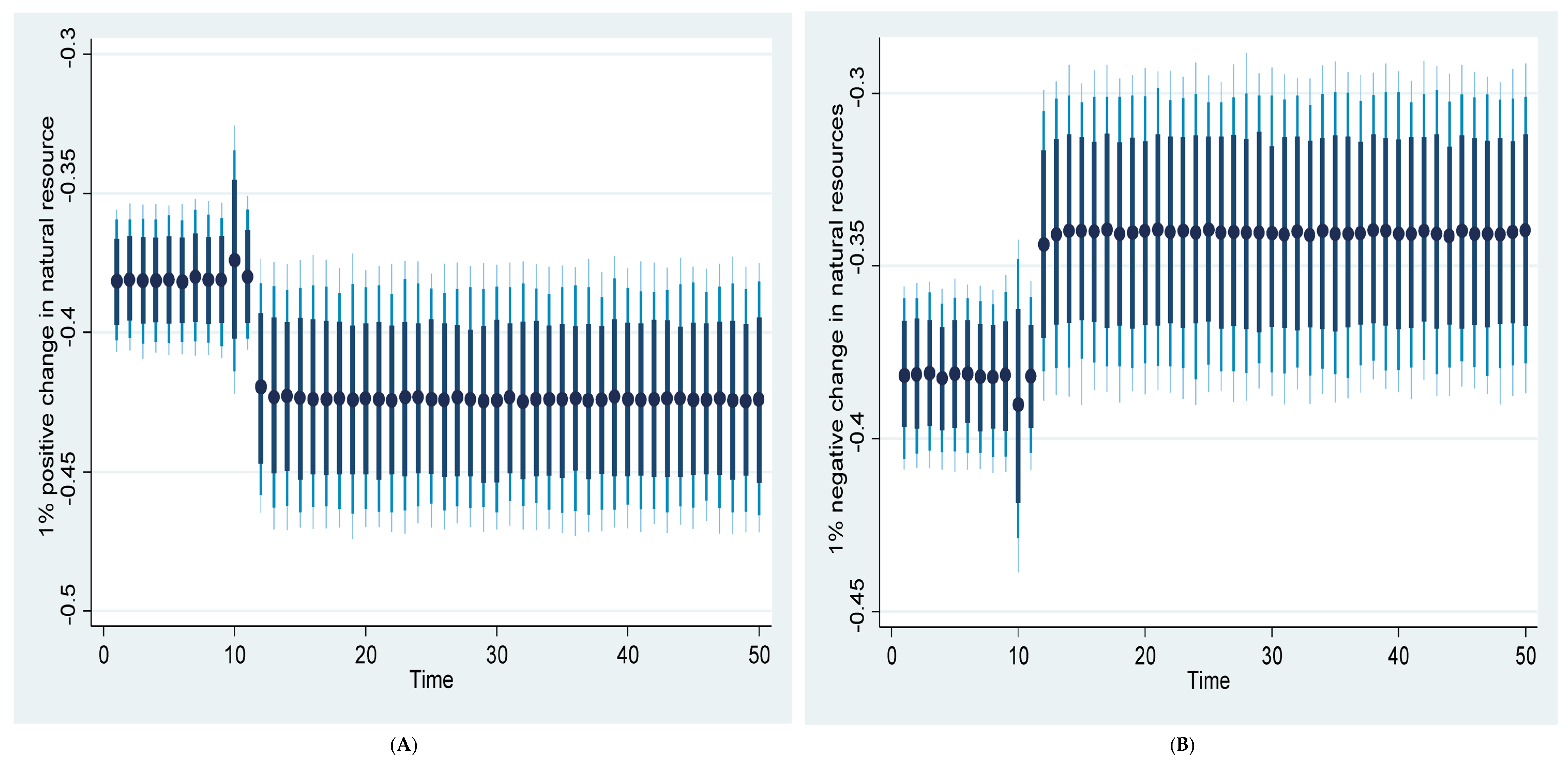 Energies 18 00676 g004