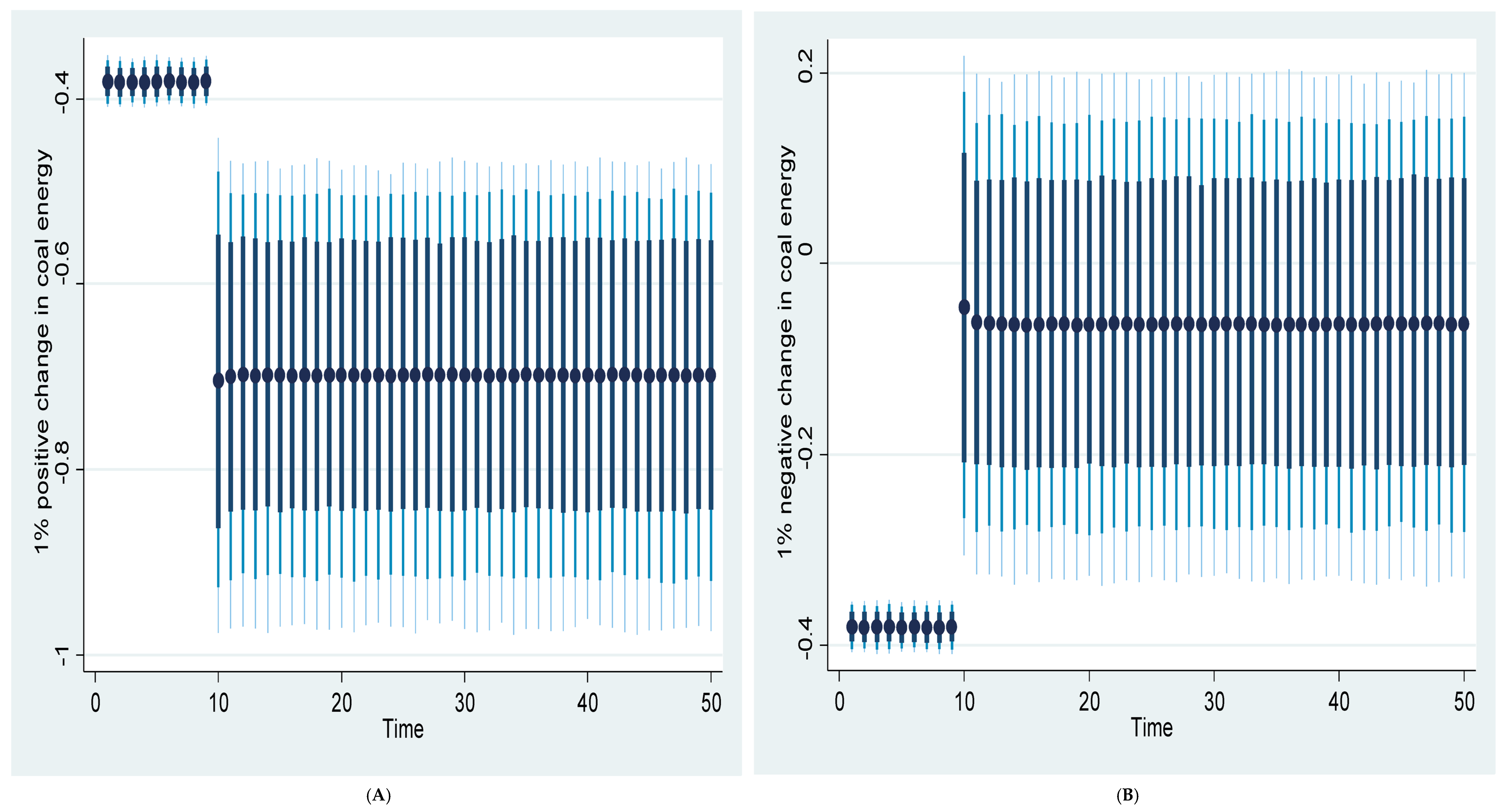 Energies 18 00676 g005