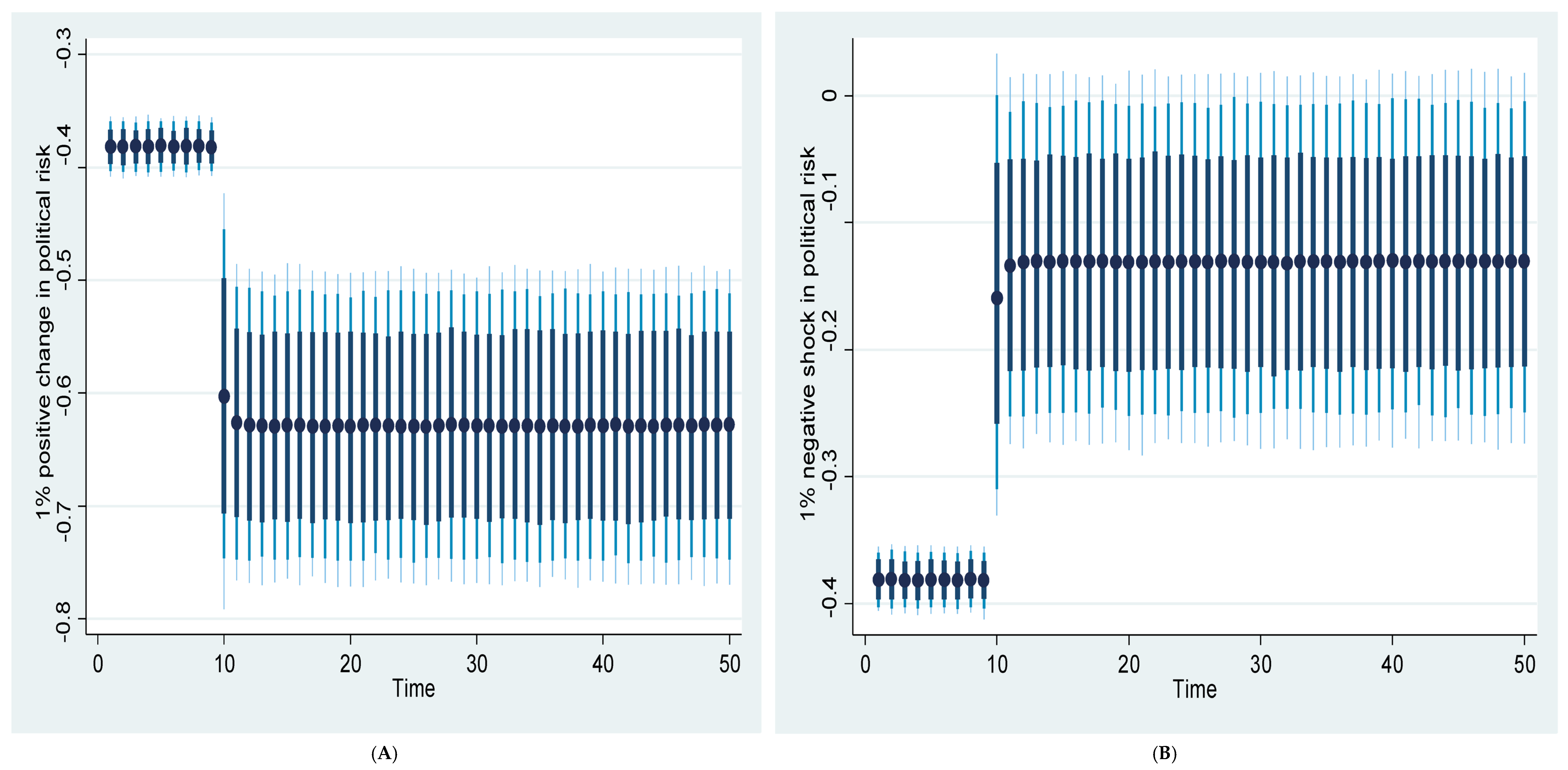 Energies 18 00676 g006