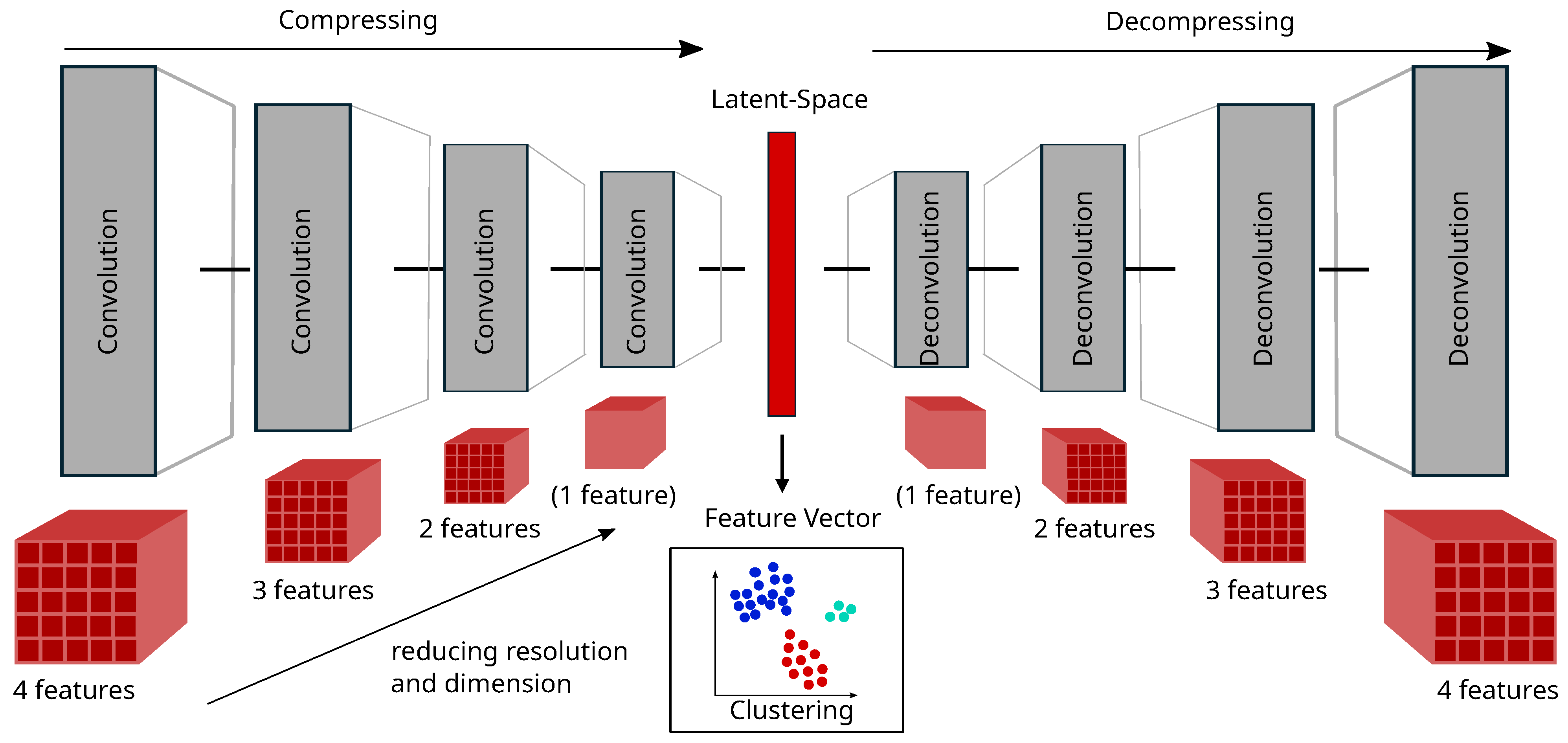 Energies 18 00677 g004