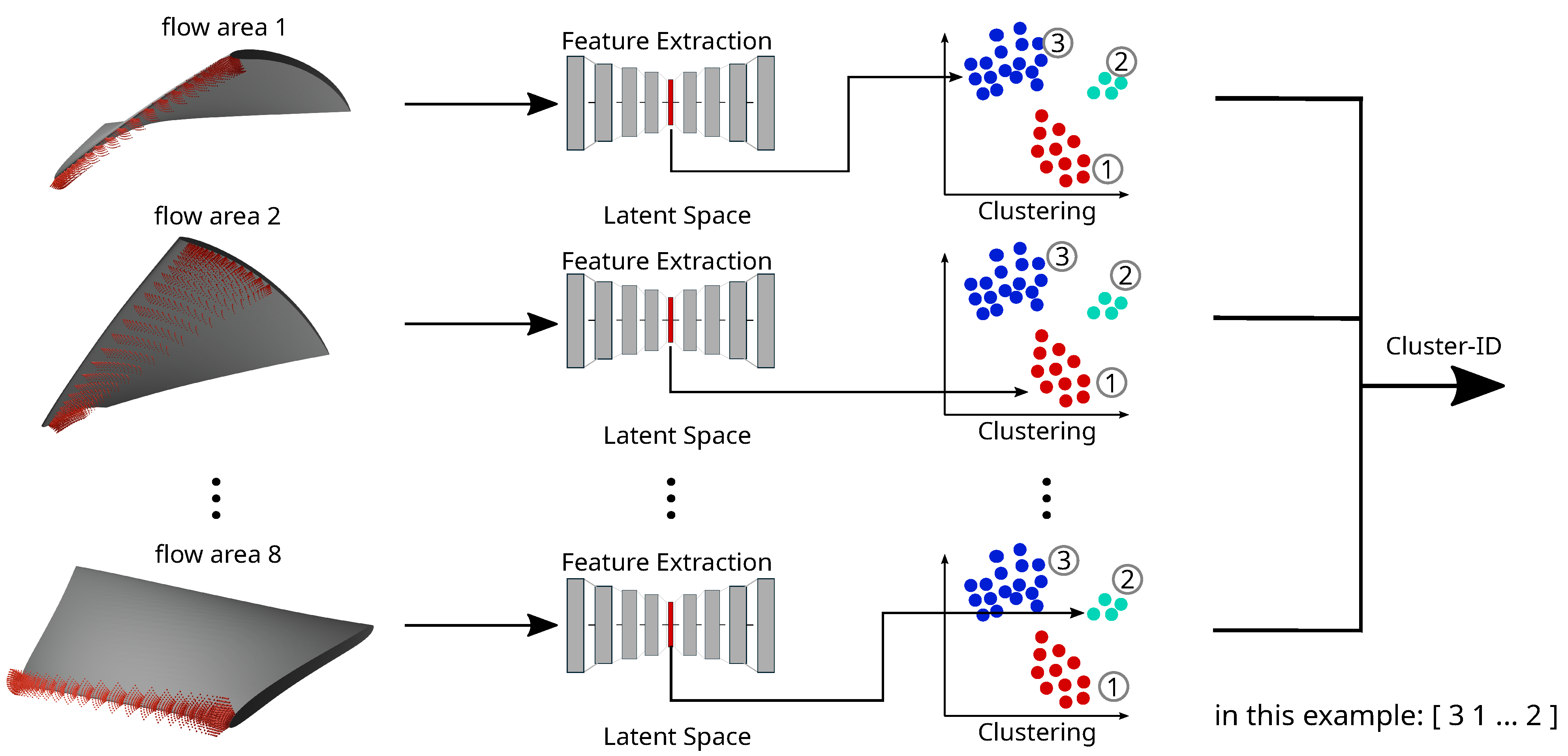 Energies 18 00677 g005