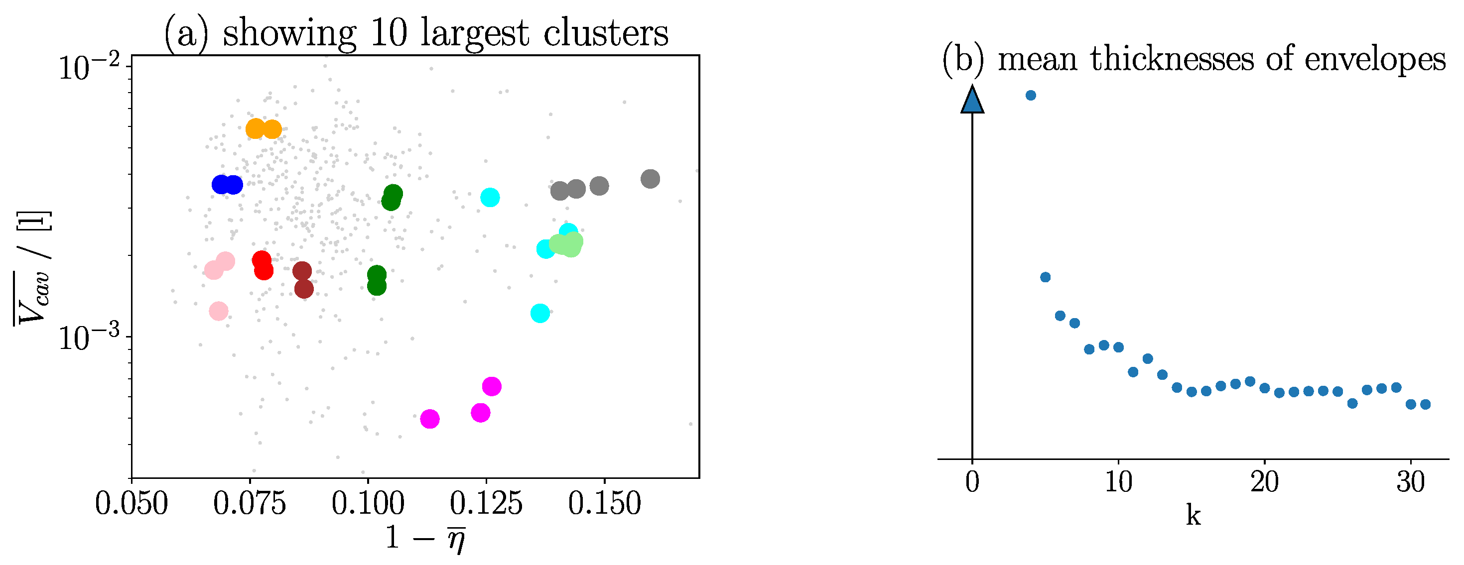 Energies 18 00677 g006