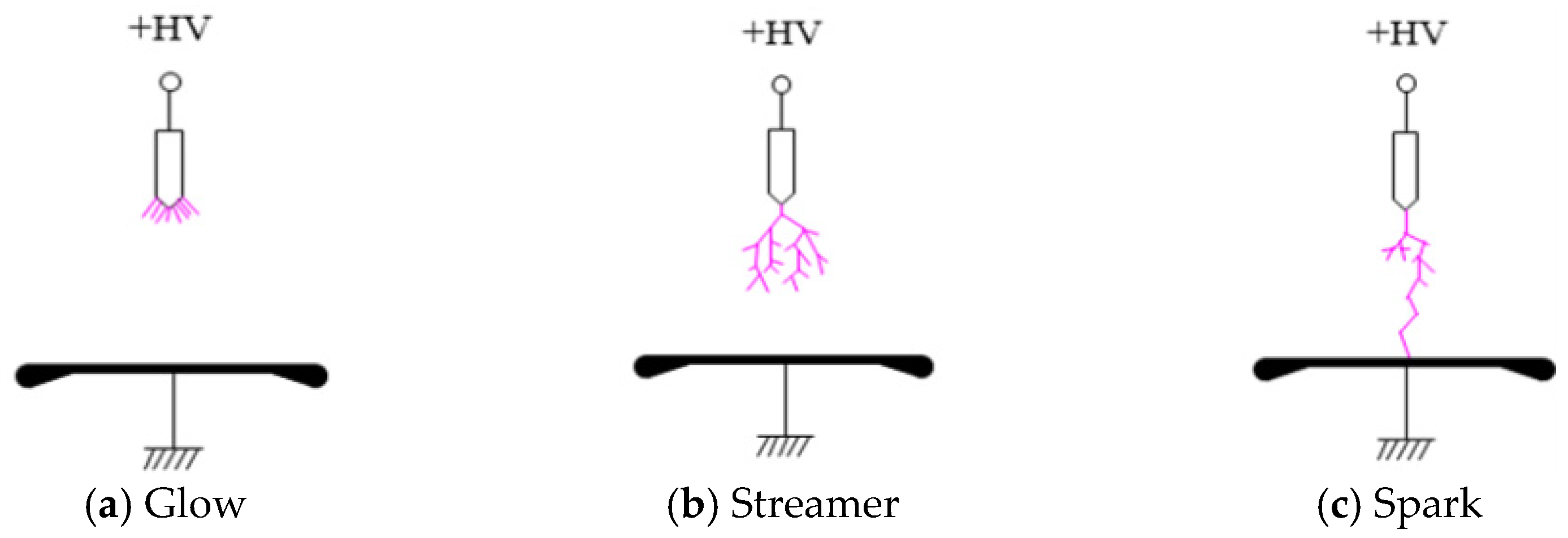 Energies 18 00680 g002